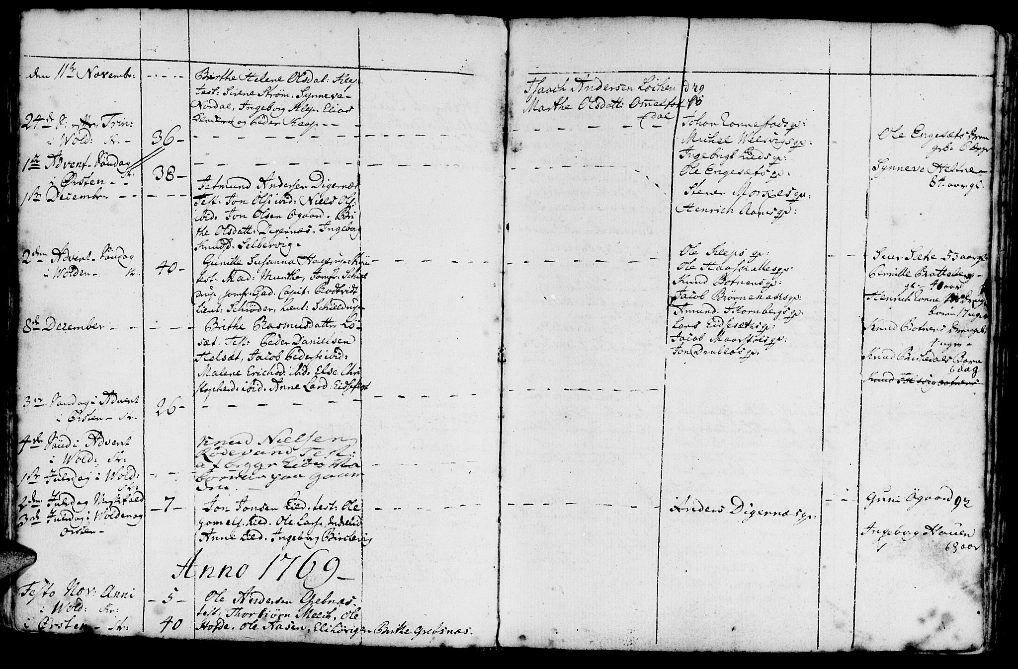 Ministerialprotokoller, klokkerbøker og fødselsregistre - Møre og Romsdal, AV/SAT-A-1454/511/L0136: Parish register (official) no. 511A03, 1760-1786