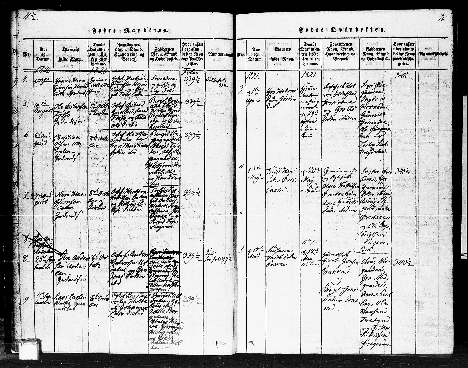 Gransherad kirkebøker, SAKO/A-267/F/Fb/L0002: Parish register (official) no. II 2, 1815-1843, p. 12