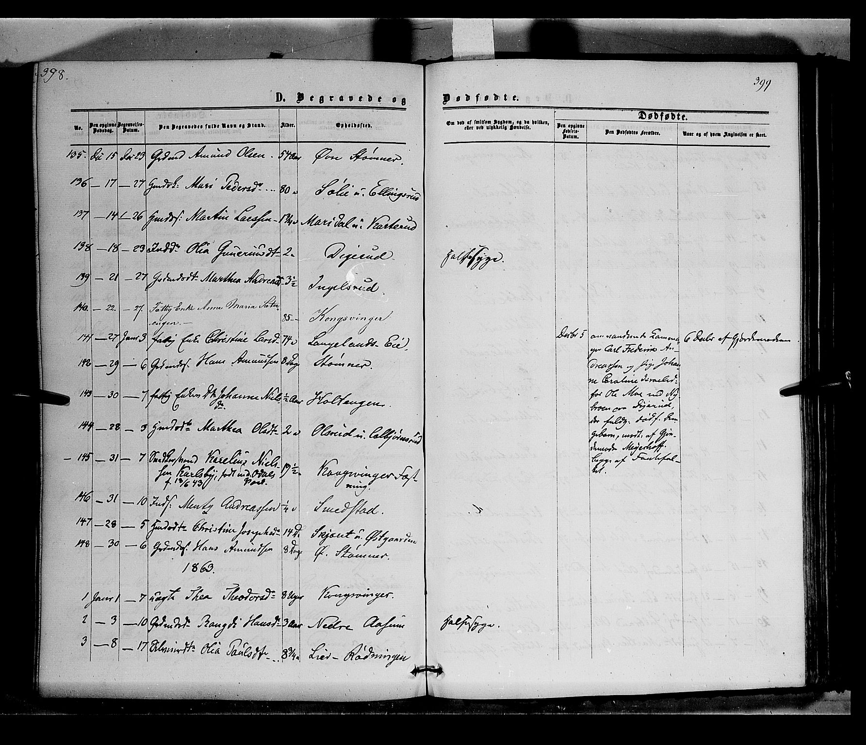 Vinger prestekontor, AV/SAH-PREST-024/H/Ha/Haa/L0011: Parish register (official) no. 11, 1862-1870, p. 399