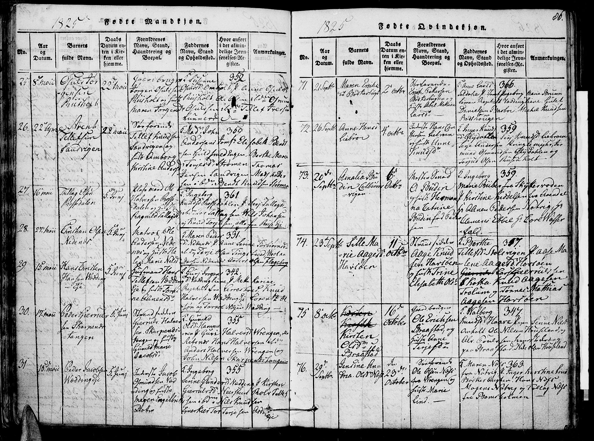 Øyestad sokneprestkontor, SAK/1111-0049/F/Fb/L0003: Parish register (copy) no. B 3, 1816-1827, p. 86