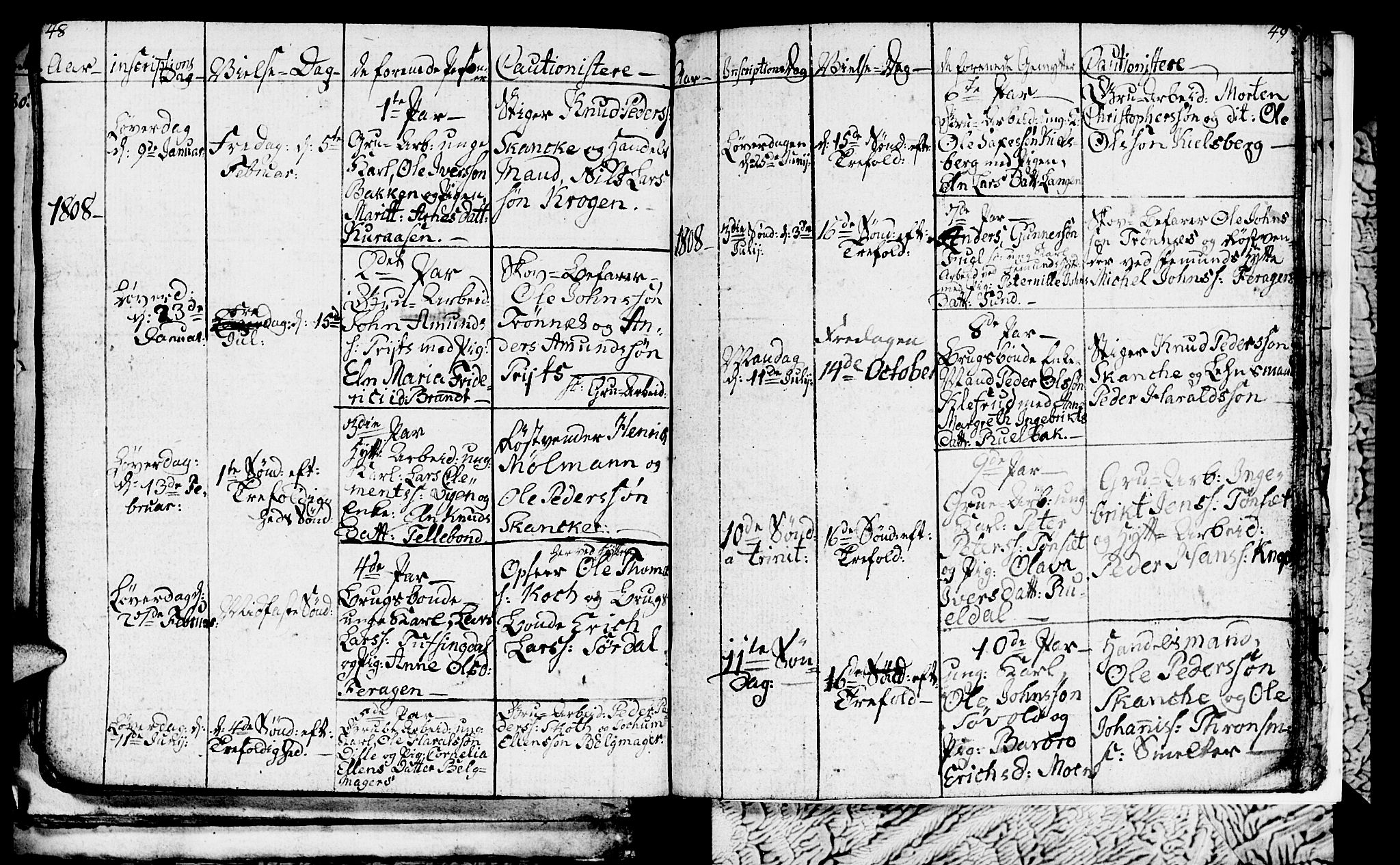 Ministerialprotokoller, klokkerbøker og fødselsregistre - Sør-Trøndelag, SAT/A-1456/681/L0937: Parish register (copy) no. 681C01, 1798-1810, p. 48-49