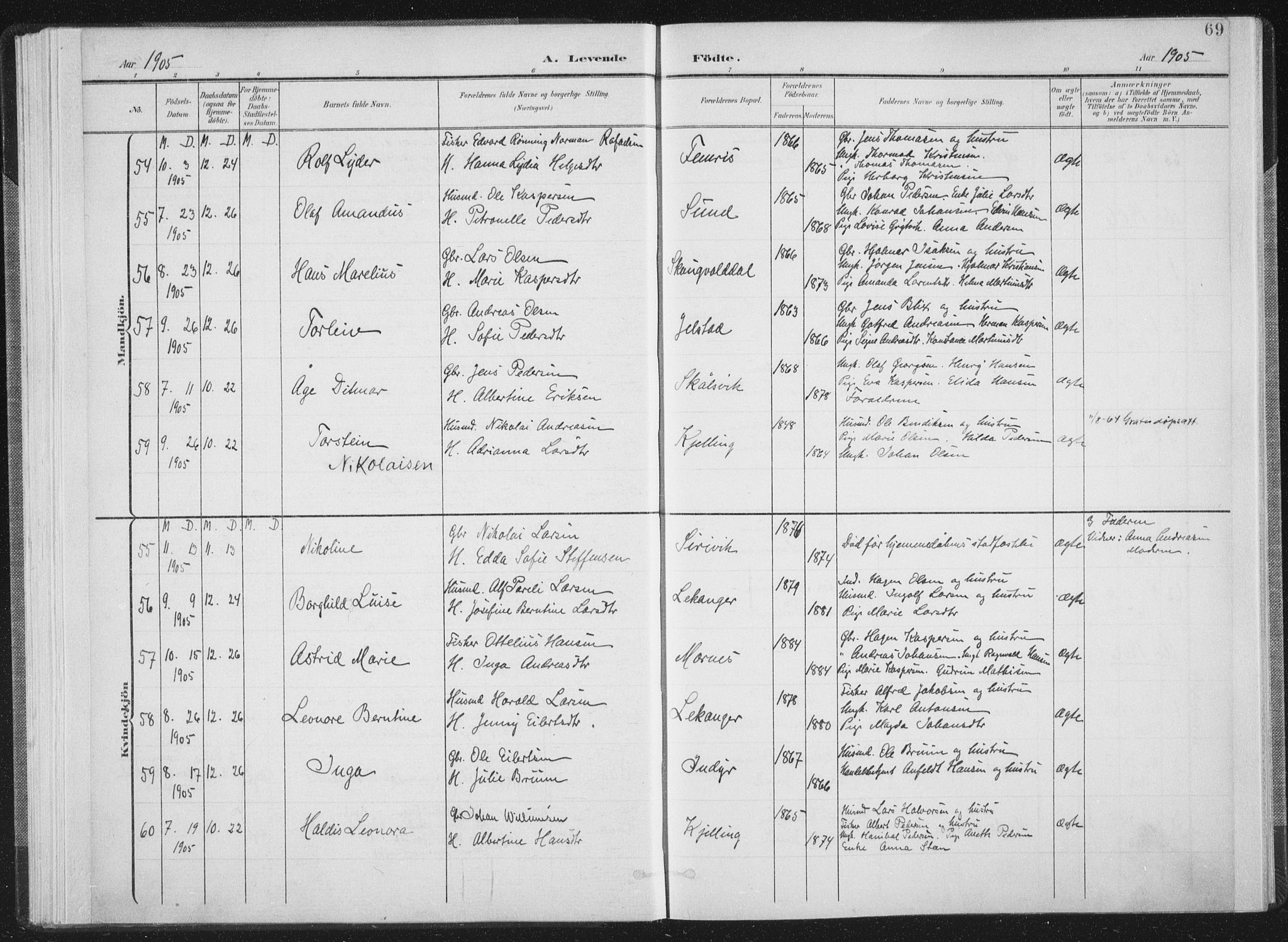 Ministerialprotokoller, klokkerbøker og fødselsregistre - Nordland, AV/SAT-A-1459/805/L0102: Parish register (official) no. 805A08I, 1900-1909, p. 69