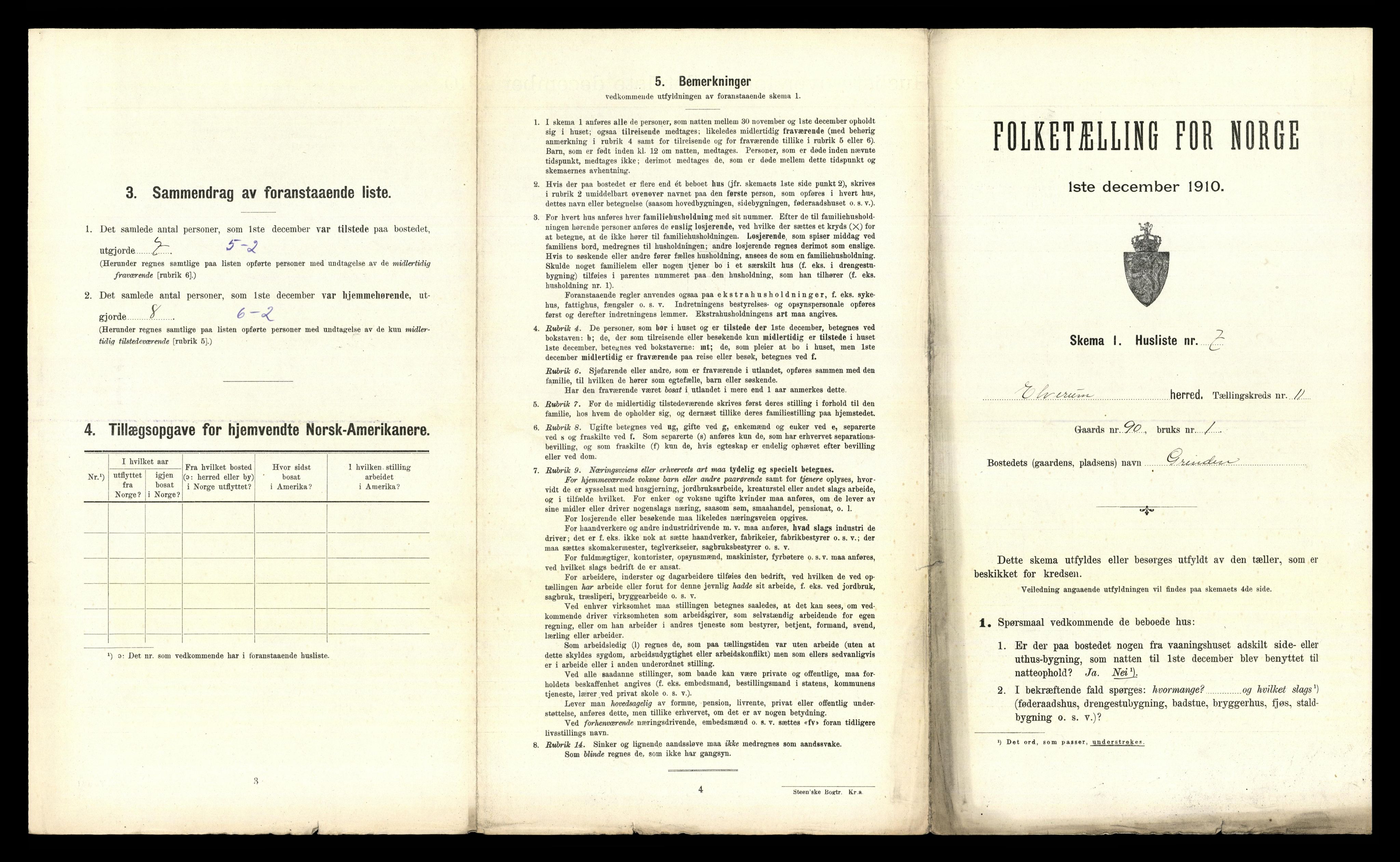 RA, 1910 census for Elverum, 1910, p. 1939