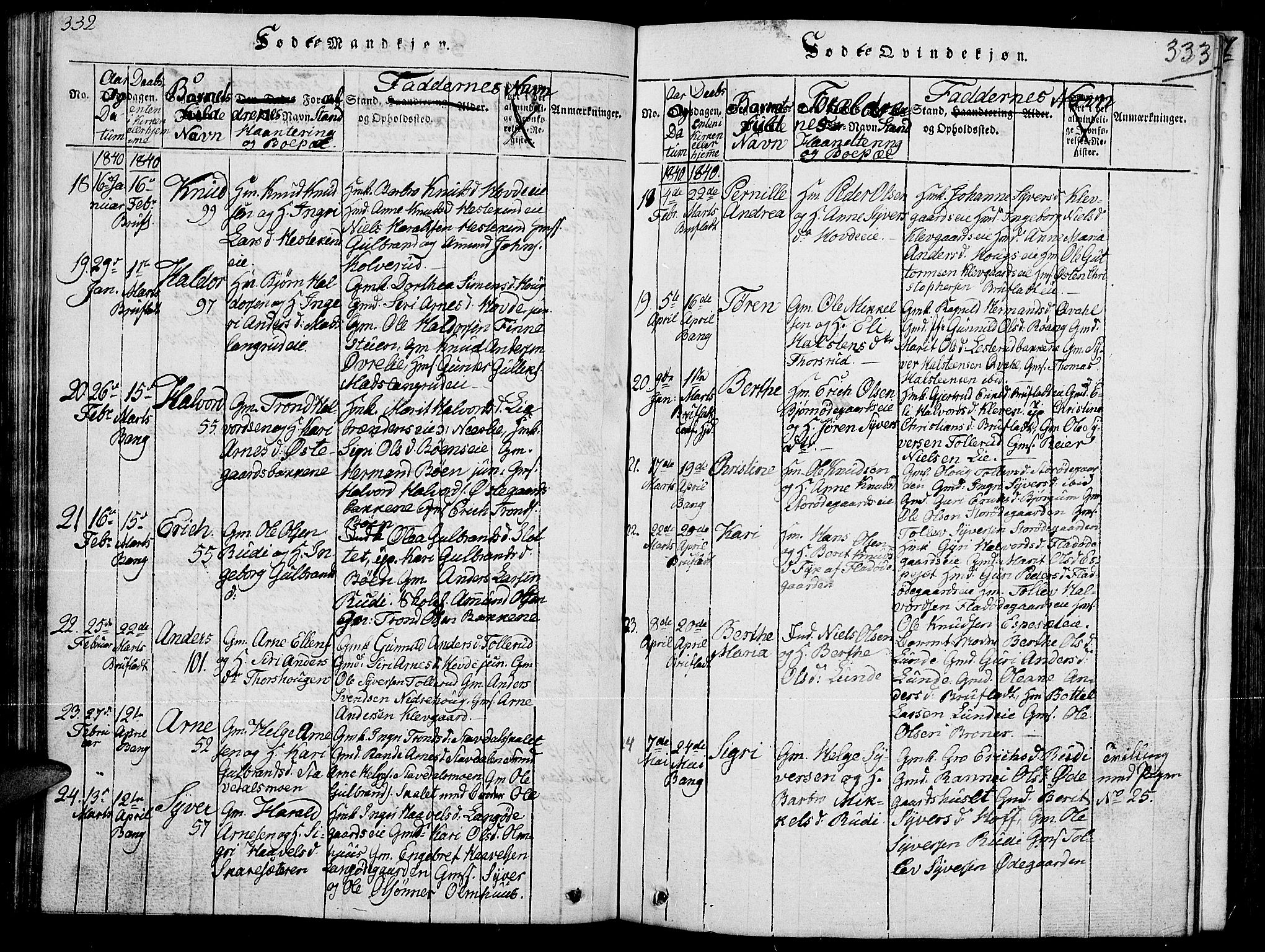 Sør-Aurdal prestekontor, AV/SAH-PREST-128/H/Ha/Hab/L0002: Parish register (copy) no. 2, 1826-1840, p. 332-333