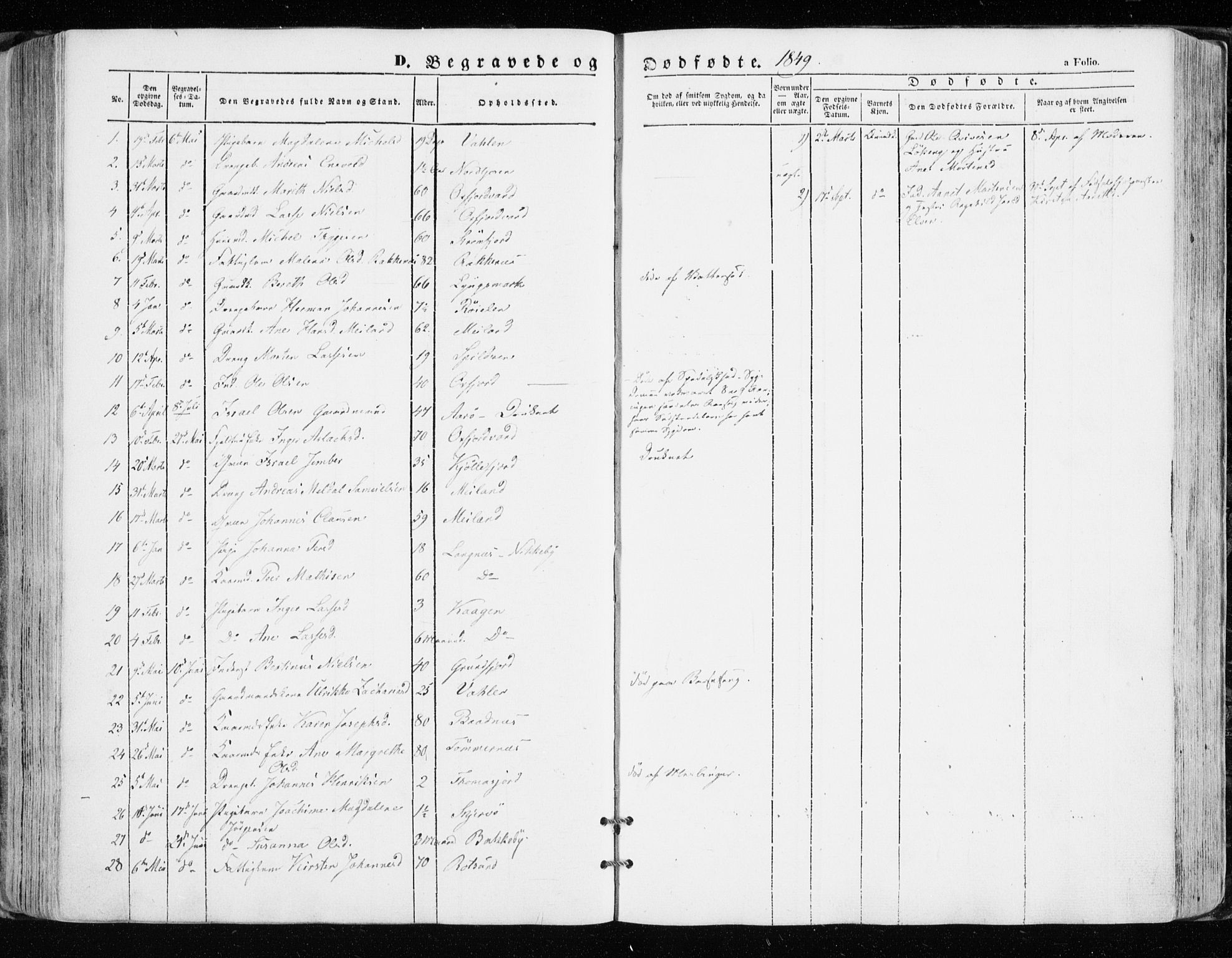 Skjervøy sokneprestkontor, AV/SATØ-S-1300/H/Ha/Haa/L0006kirke: Parish register (official) no. 6, 1848-1859