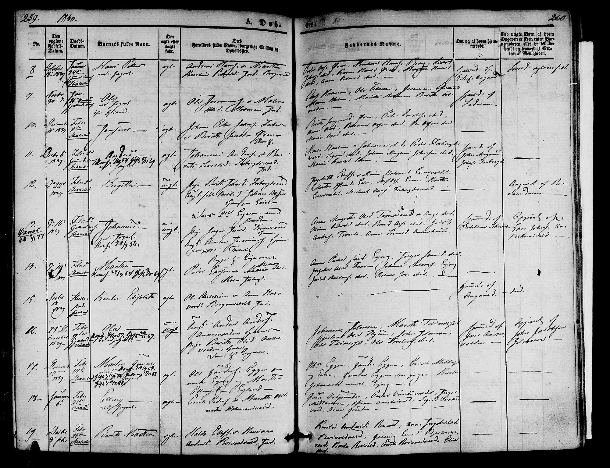 Ministerialprotokoller, klokkerbøker og fødselsregistre - Nord-Trøndelag, AV/SAT-A-1458/723/L0238: Parish register (official) no. 723A07, 1831-1840, p. 259-260