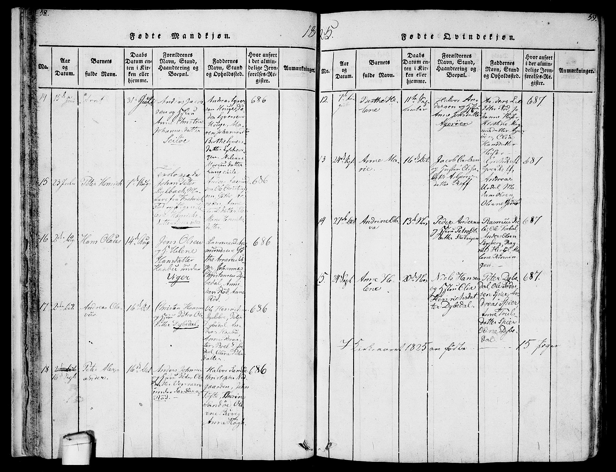 Hvaler prestekontor Kirkebøker, SAO/A-2001/F/Fa/L0005: Parish register (official) no. I 5, 1816-1845, p. 58-59