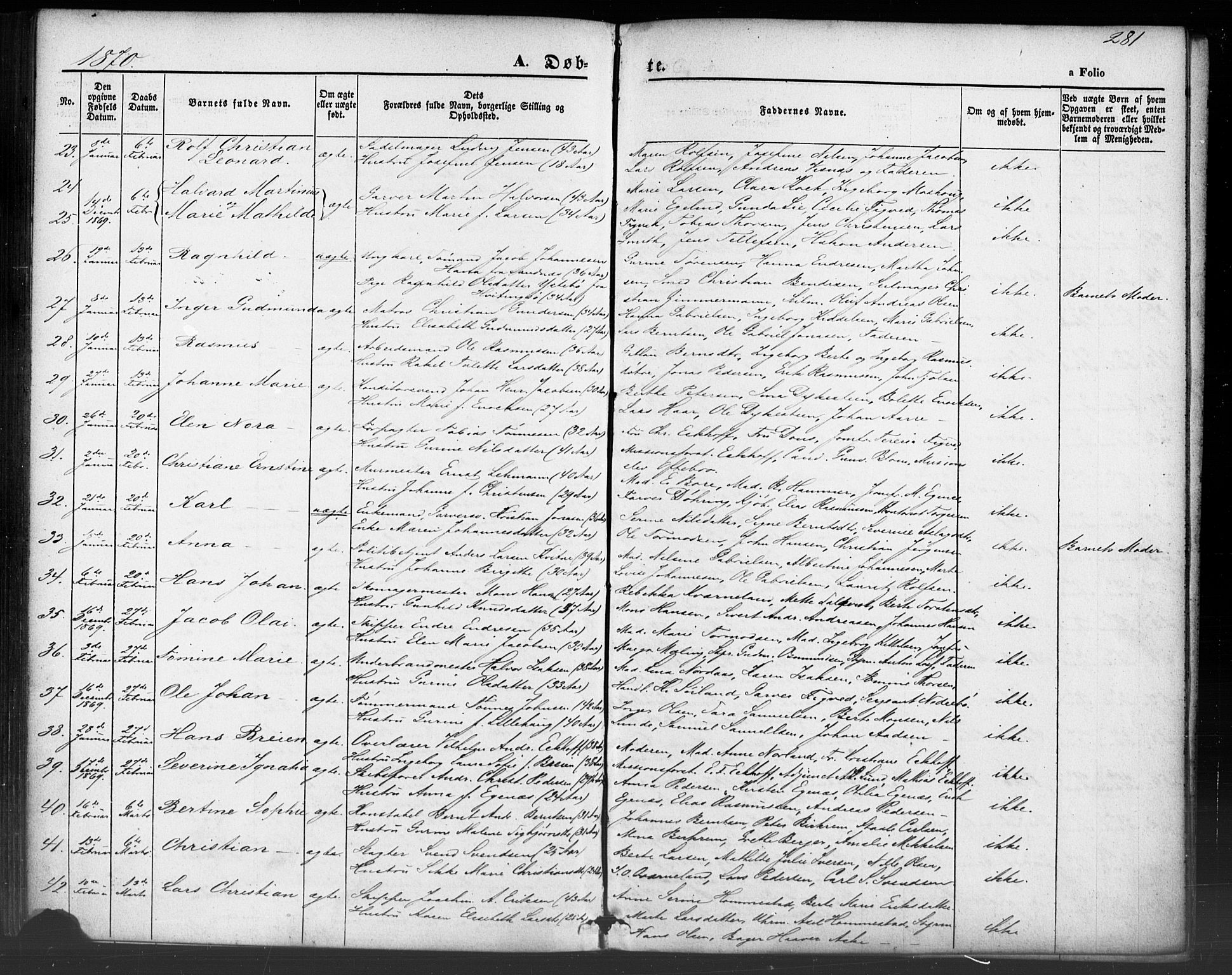 Domkirken sokneprestkontor, SAST/A-101812/001/30/30BB/L0012: Parish register (copy) no. B 12, 1860-1871, p. 281