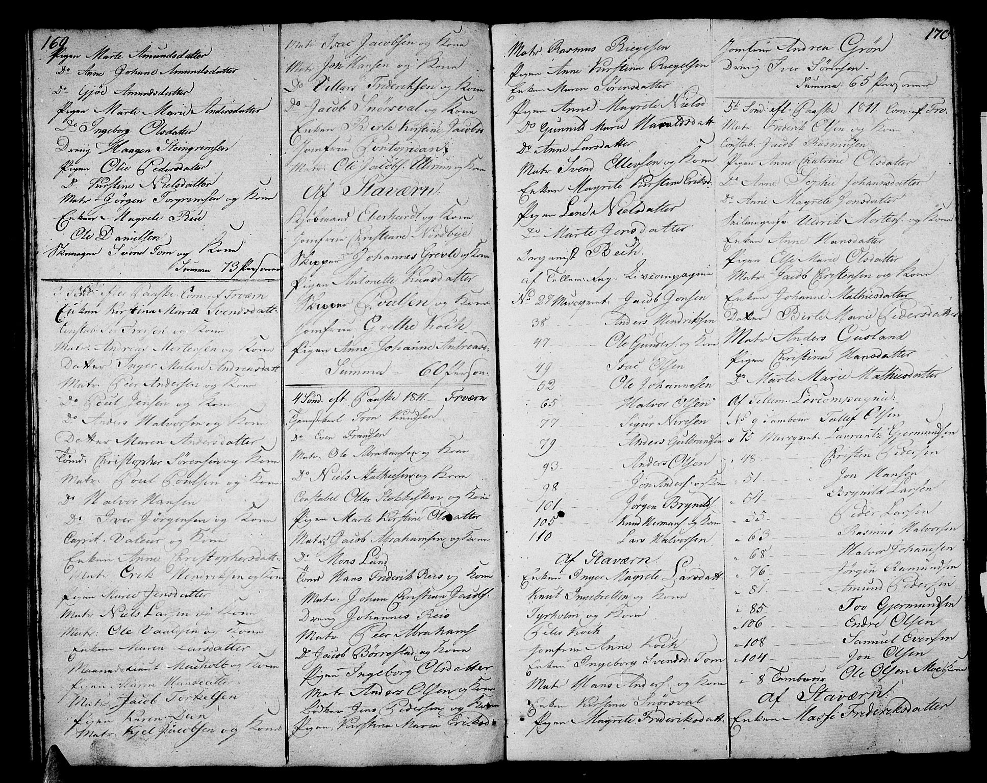 Stavern kirkebøker, AV/SAKO-A-318/F/Fa/L0005: Parish register (official) no. 5, 1800-1816, p. 169-170