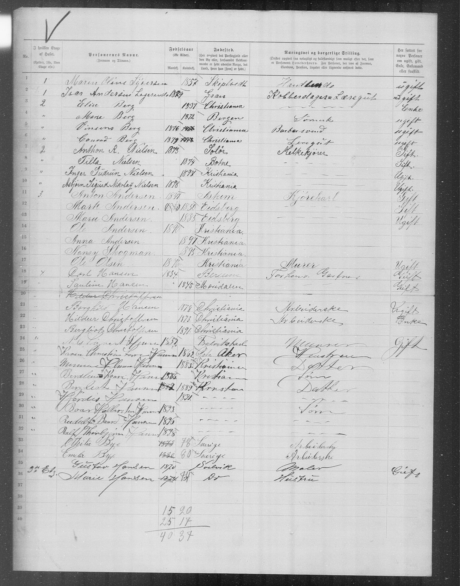 OBA, Municipal Census 1899 for Kristiania, 1899, p. 13148