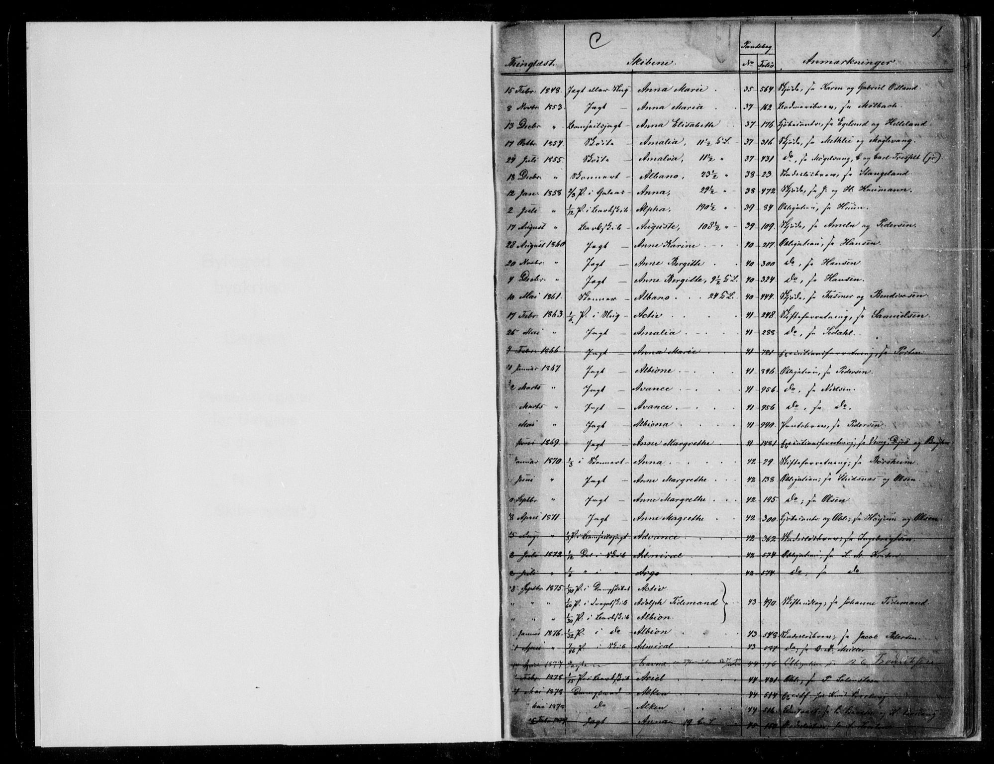 Byfogd og Byskriver i Bergen, SAB/A-3401/03/03AaB/L0001a: Mortgage register no. II.Ab.1, 1861-1915, p. 1