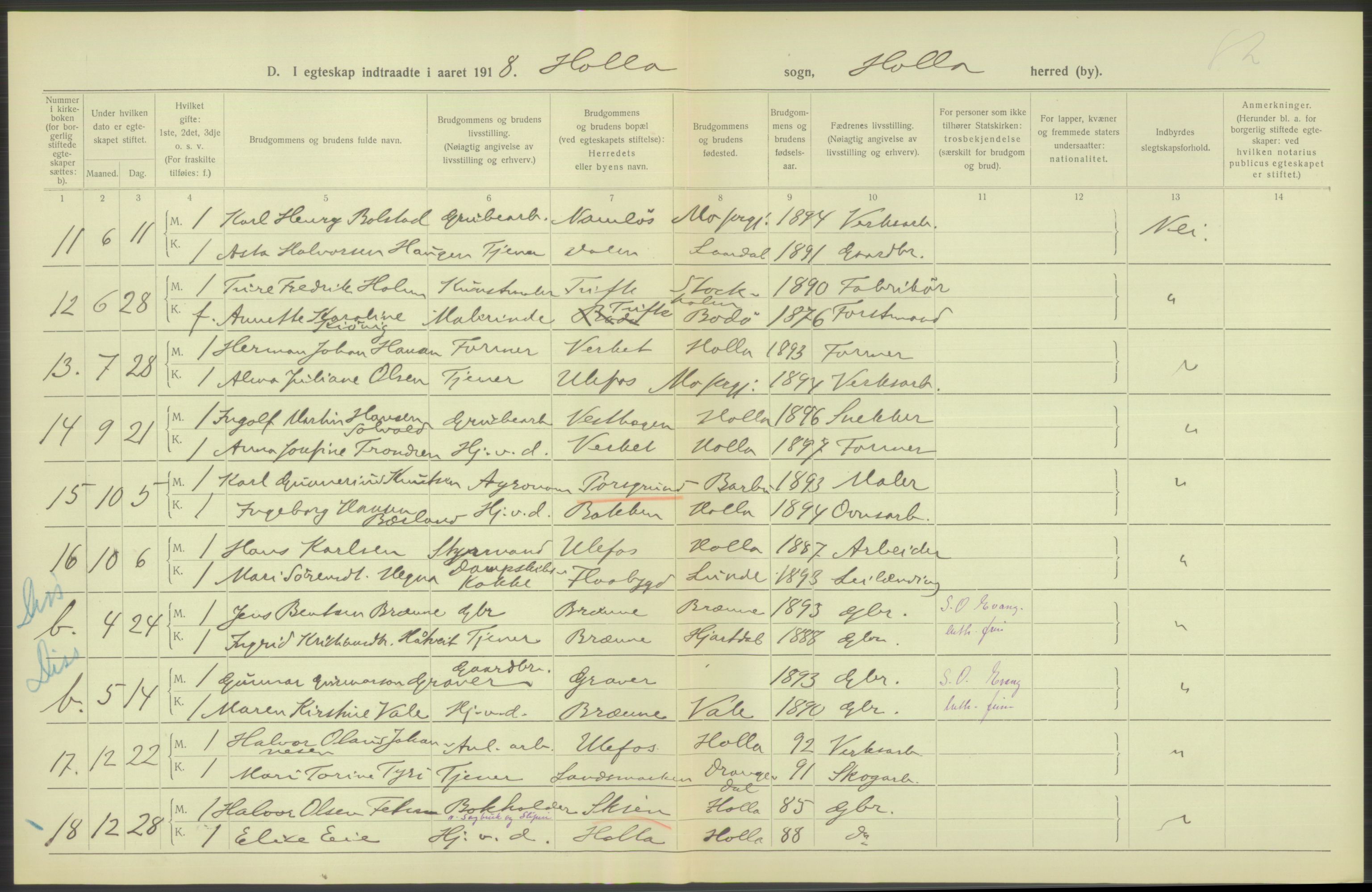 Statistisk sentralbyrå, Sosiodemografiske emner, Befolkning, RA/S-2228/D/Df/Dfb/Dfbh/L0025: Telemark fylke: Gifte, dødfødte. Bygder og byer., 1918, p. 166