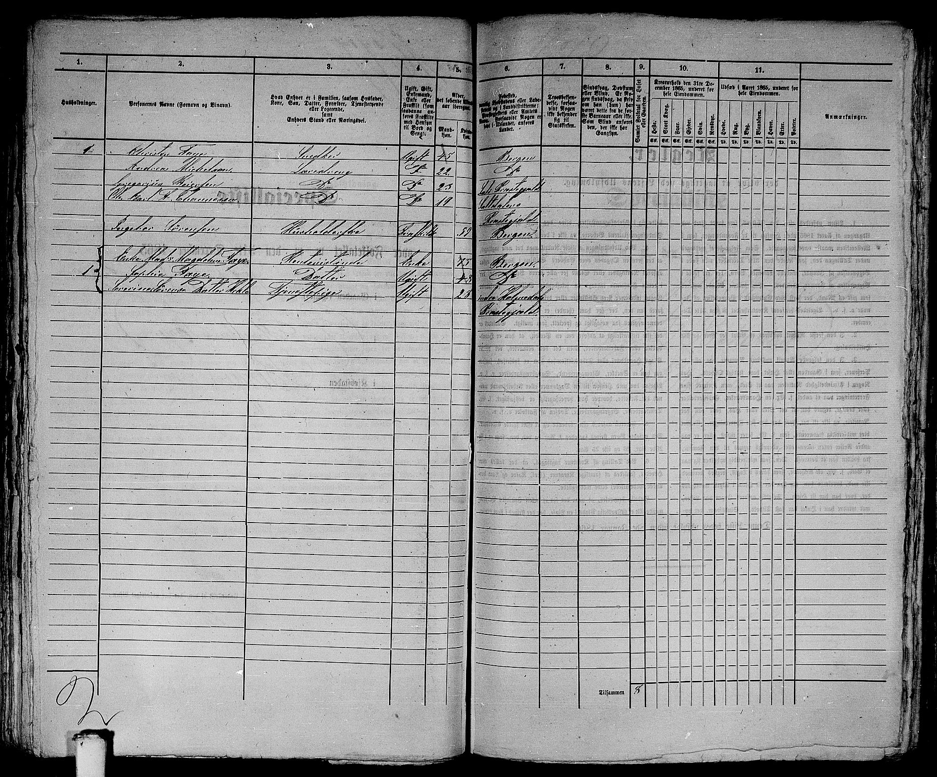 RA, 1865 census for Bergen, 1865, p. 3422