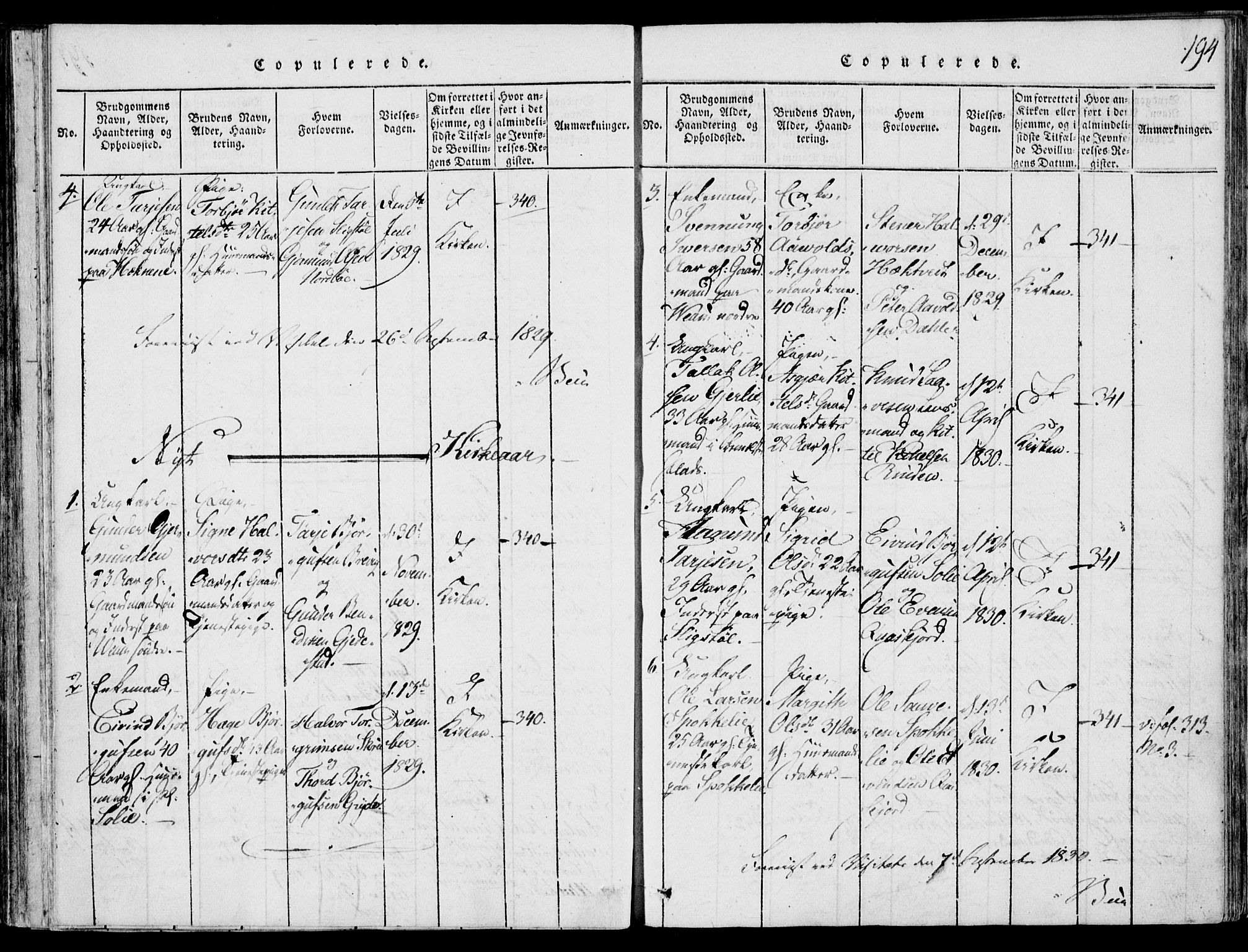 Fyresdal kirkebøker, SAKO/A-263/F/Fb/L0001: Parish register (official) no. II 1, 1815-1854, p. 194