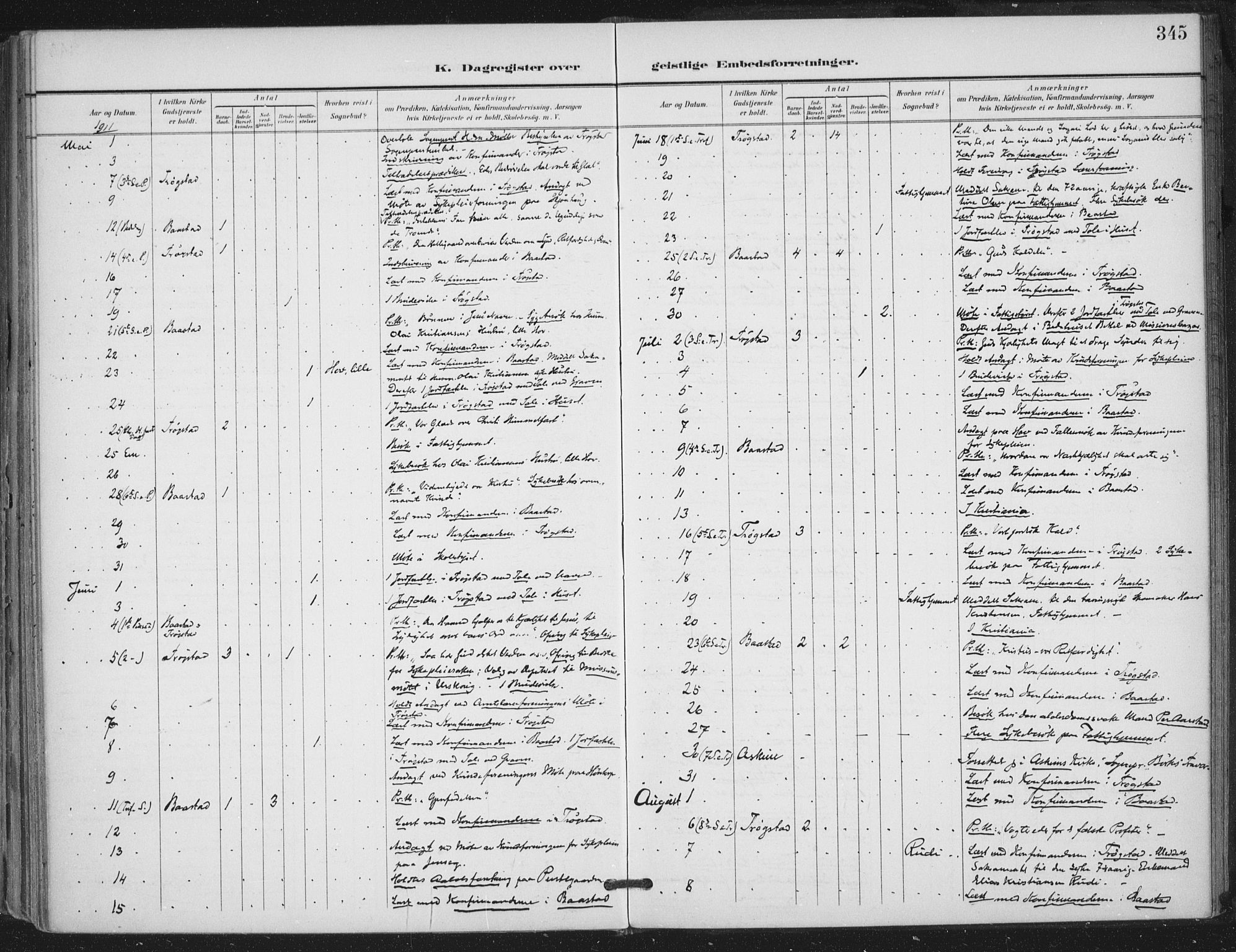 Trøgstad prestekontor Kirkebøker, AV/SAO-A-10925/F/Fa/L0011: Parish register (official) no. I 11, 1899-1919, p. 345