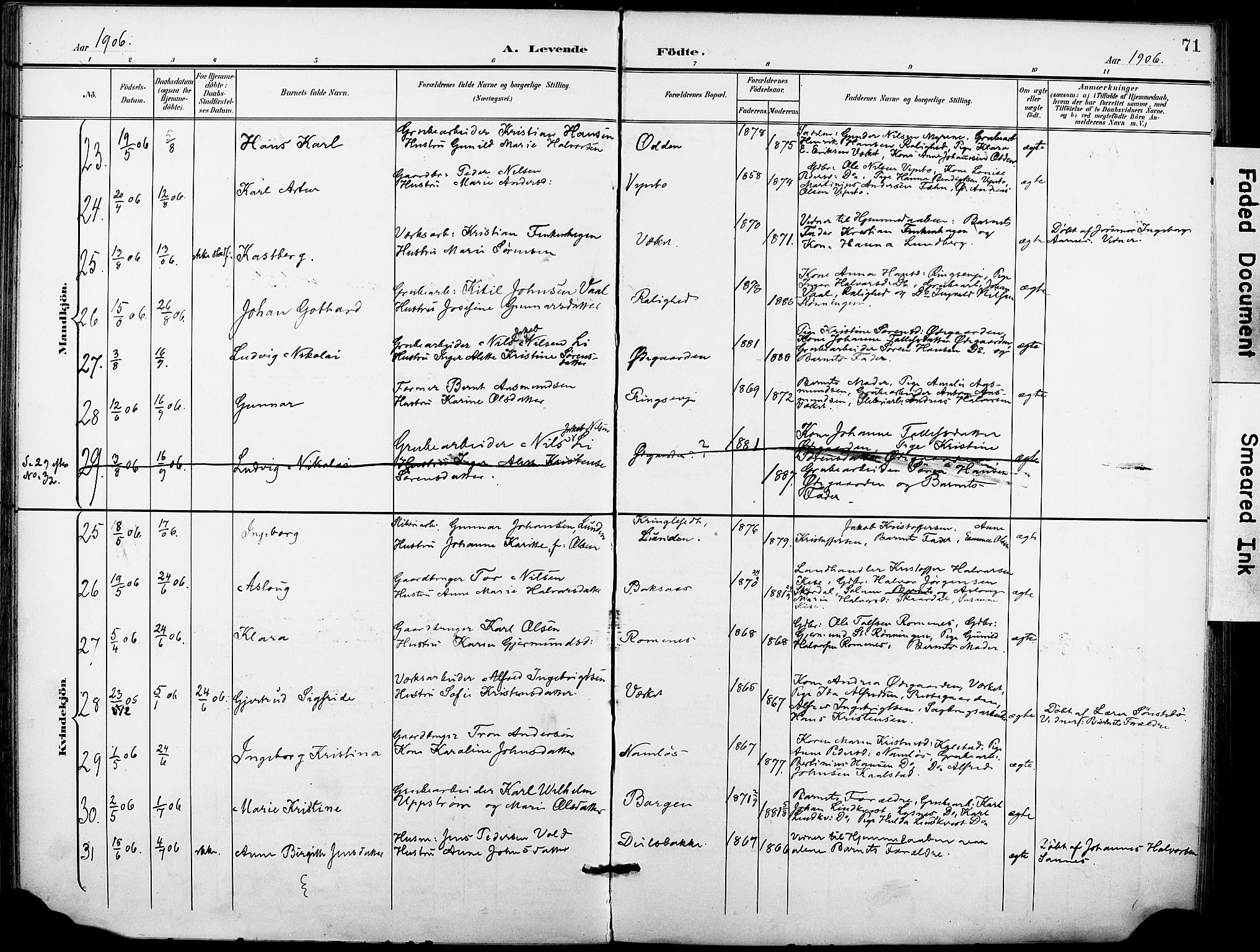 Holla kirkebøker, SAKO/A-272/F/Fa/L0010: Parish register (official) no. 10, 1897-1907, p. 71