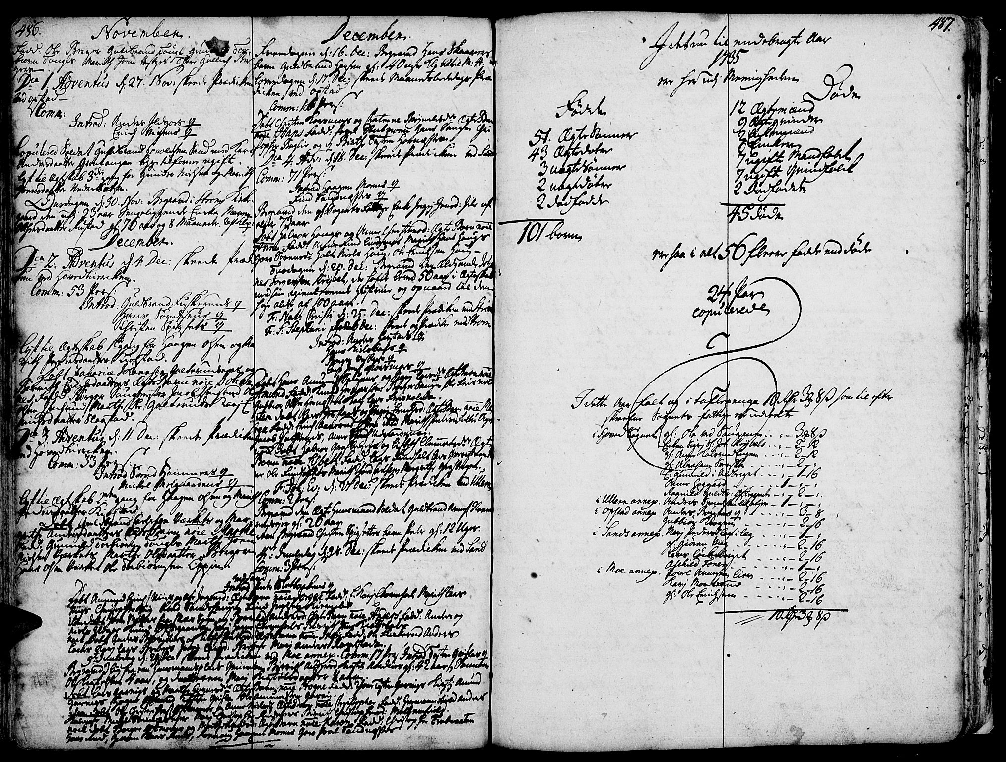 Strøm-Odalen prestekontor, AV/SAH-PREST-028/H/Ha/Haa/L0002: Parish register (official) no. 2, 1716-1740, p. 486-487