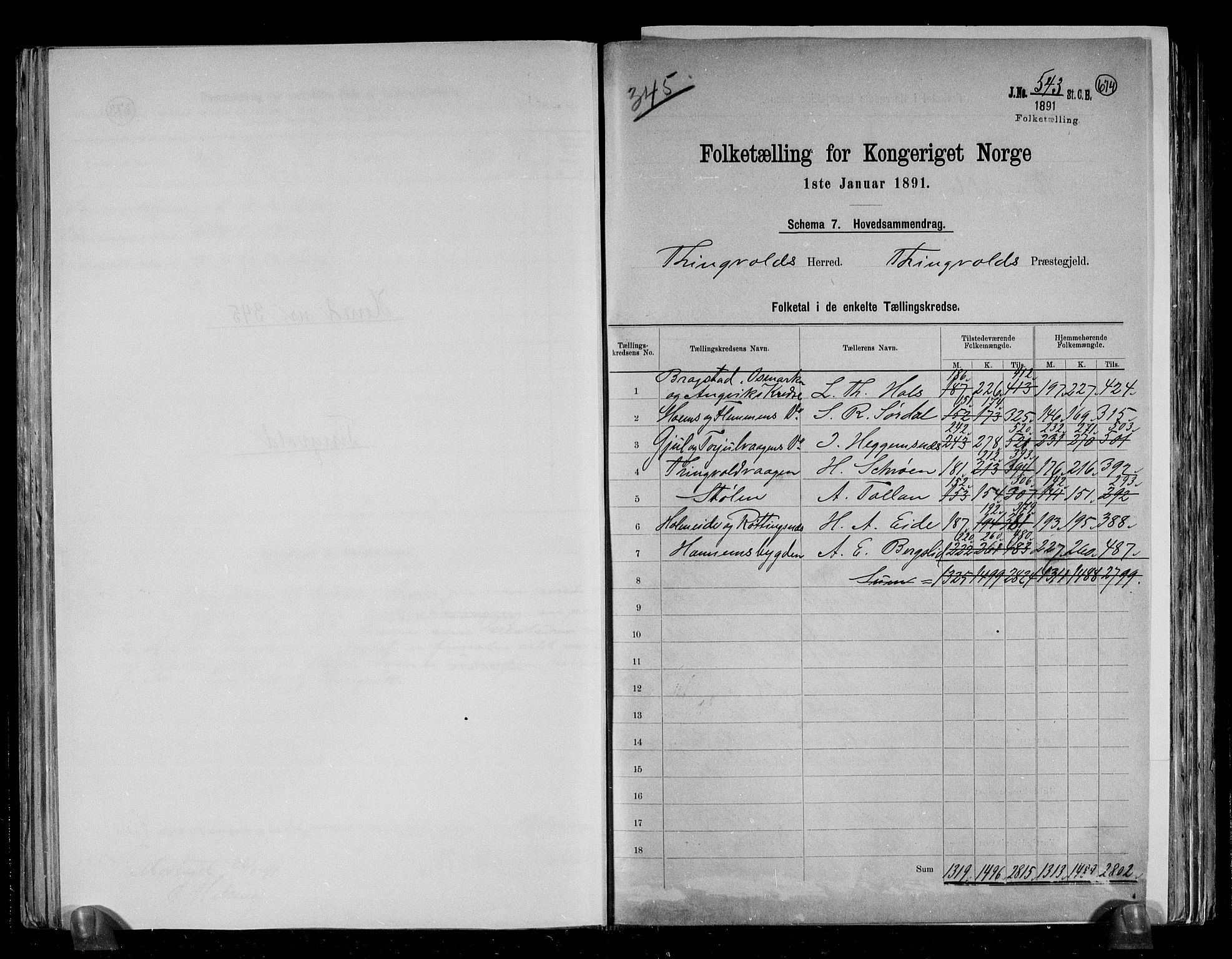 RA, 1891 census for 1560 Tingvoll, 1891, p. 2