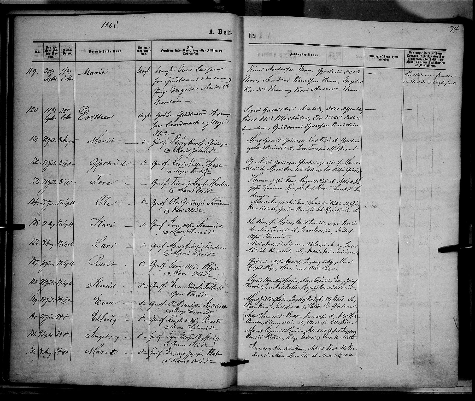 Nord-Aurdal prestekontor, AV/SAH-PREST-132/H/Ha/Haa/L0008: Parish register (official) no. 8, 1863-1875, p. 34