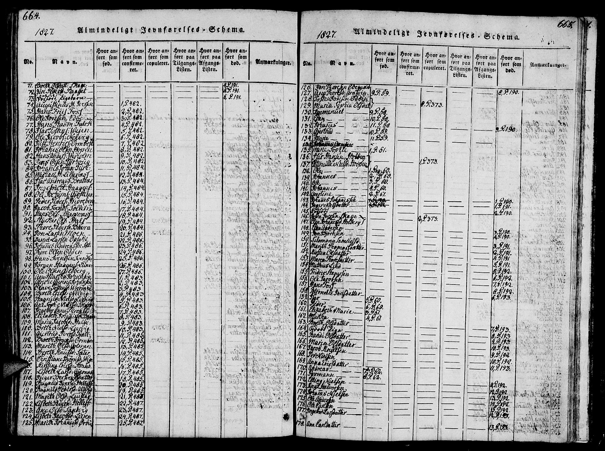 Ministerialprotokoller, klokkerbøker og fødselsregistre - Møre og Romsdal, SAT/A-1454/581/L0933: Parish register (official) no. 581A03 /1, 1819-1836, p. 664-665