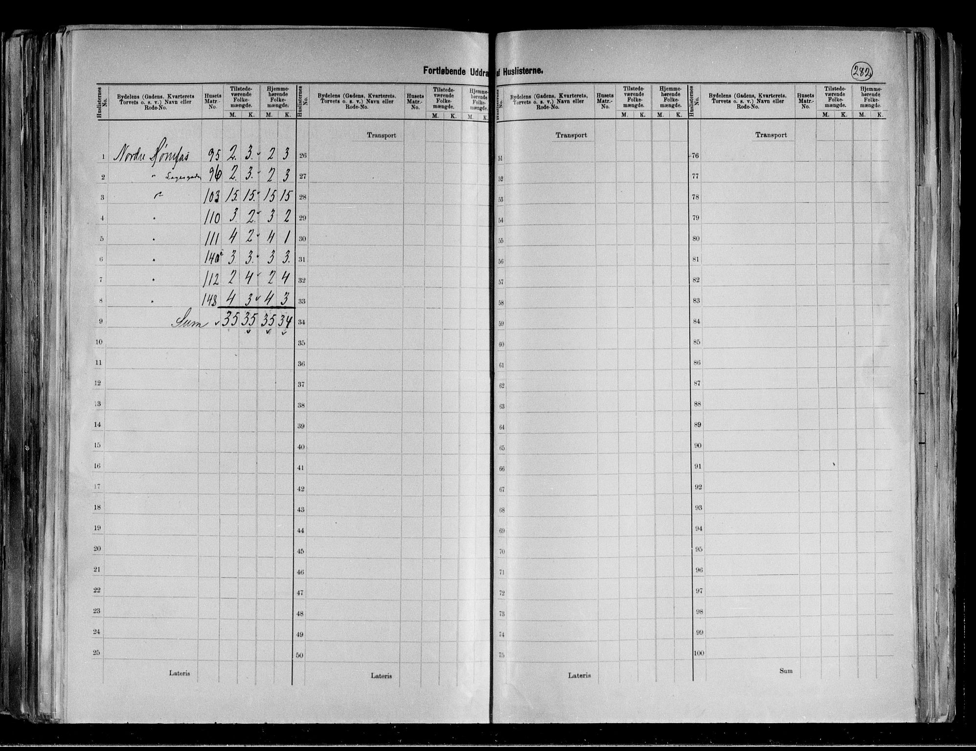 RA, 1891 census for 0601 Hønefoss, 1891, p. 59