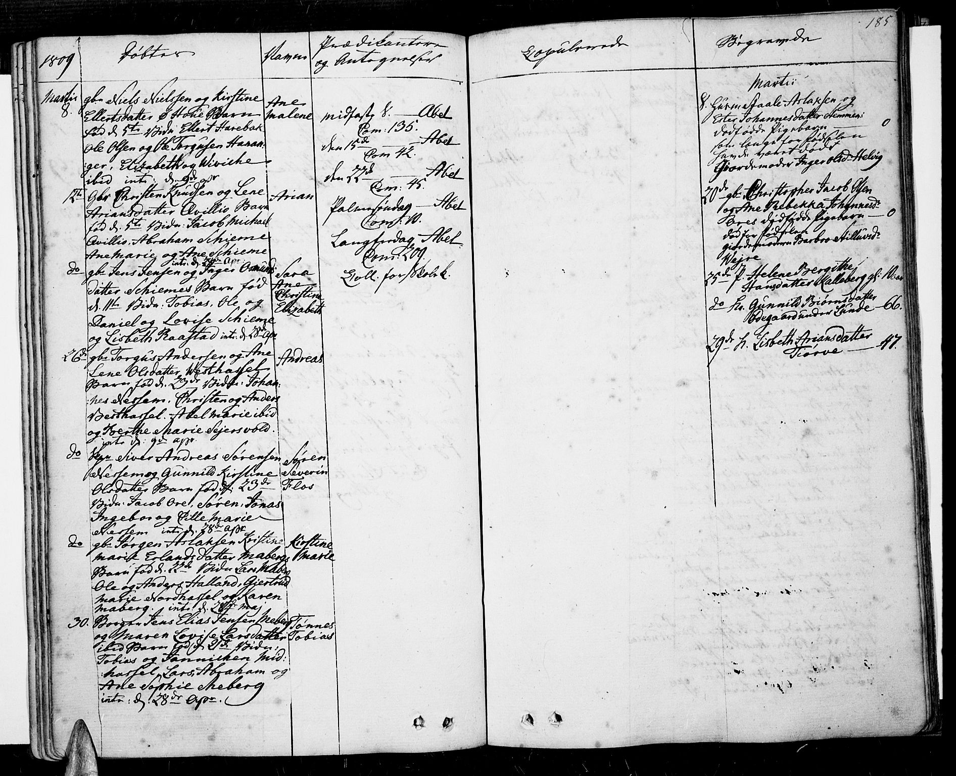 Lista sokneprestkontor, AV/SAK-1111-0027/F/Fa/L0005: Parish register (official) no. A 5, 1795-1823, p. 185