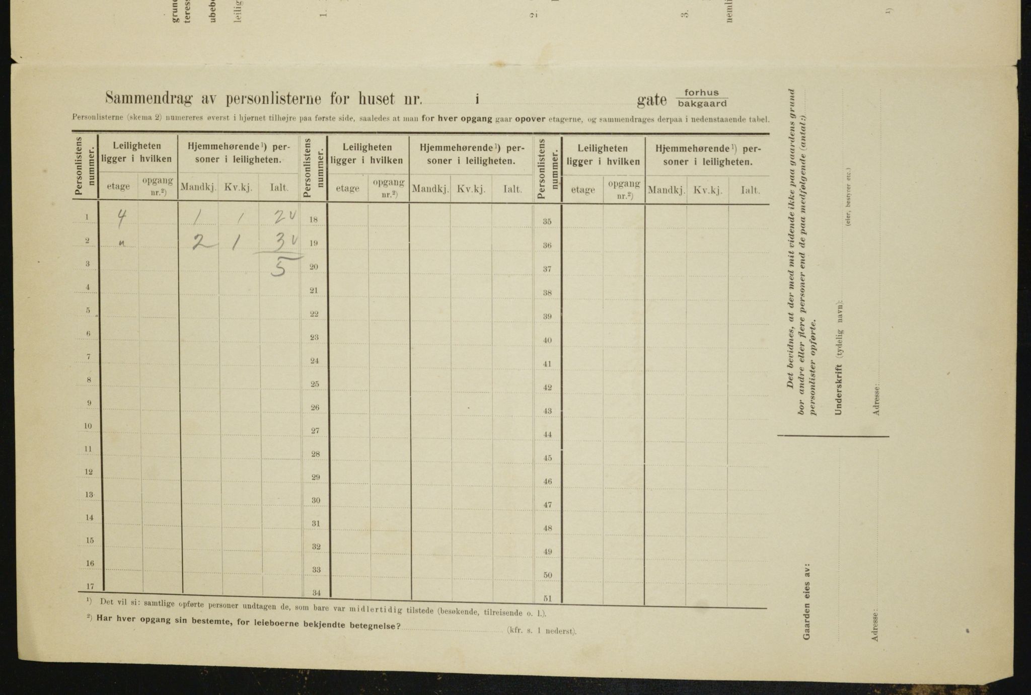 OBA, Municipal Census 1910 for Kristiania, 1910, p. 71380