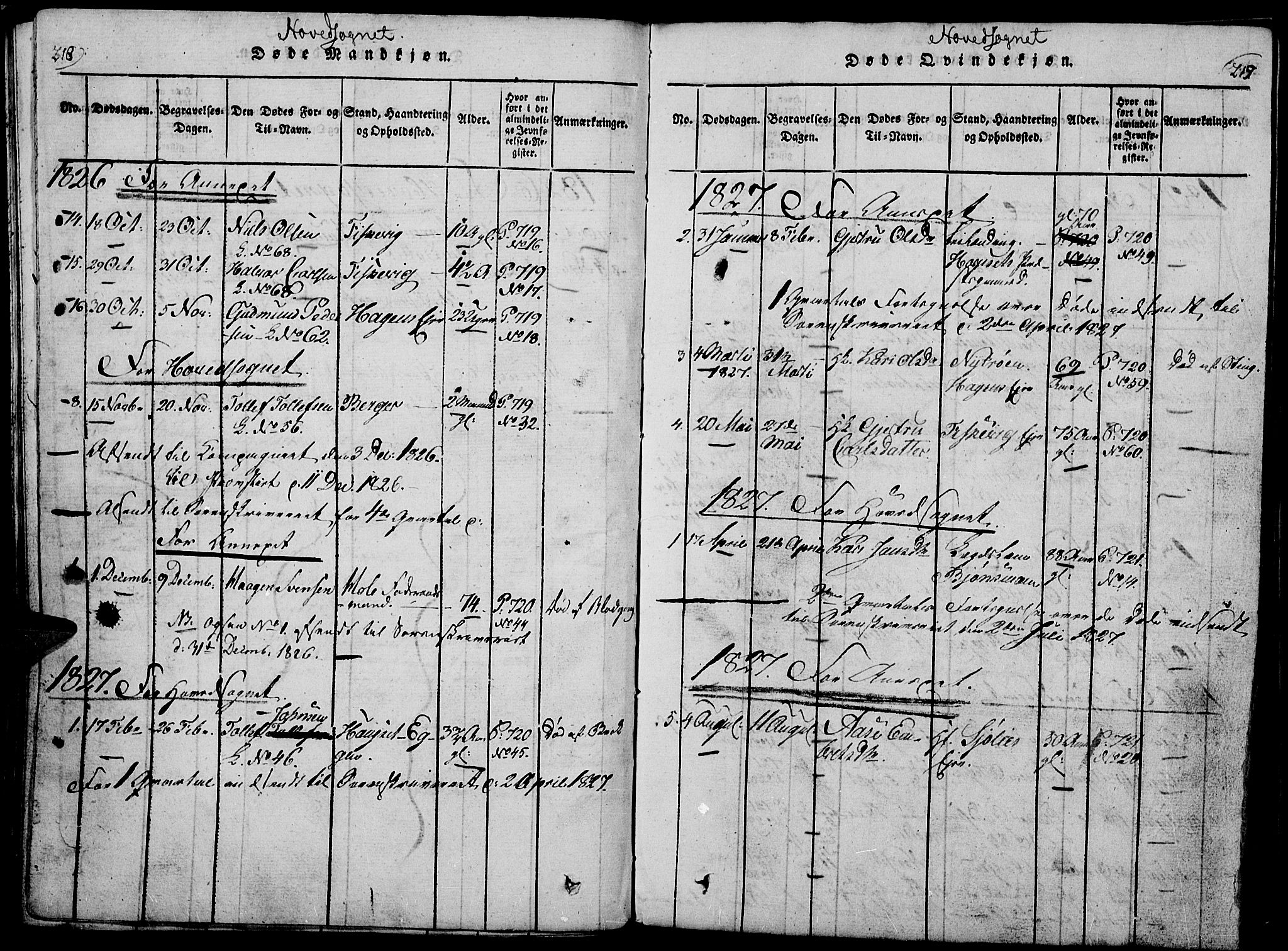 Rendalen prestekontor, AV/SAH-PREST-054/H/Ha/Haa/L0003: Parish register (official) no. 3, 1815-1829, p. 218-219