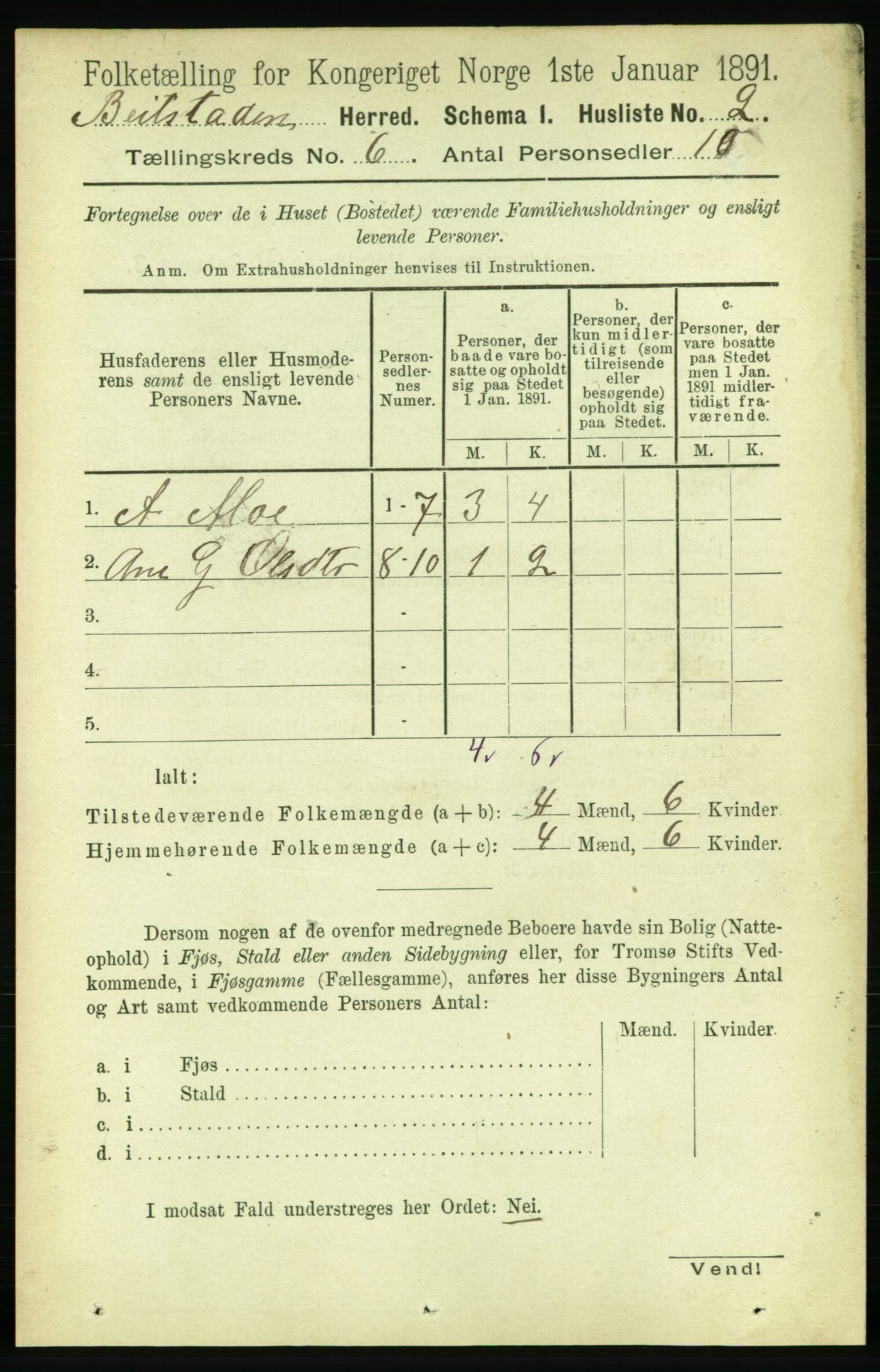 RA, 1891 census for 1727 Beitstad, 1891, p. 1500