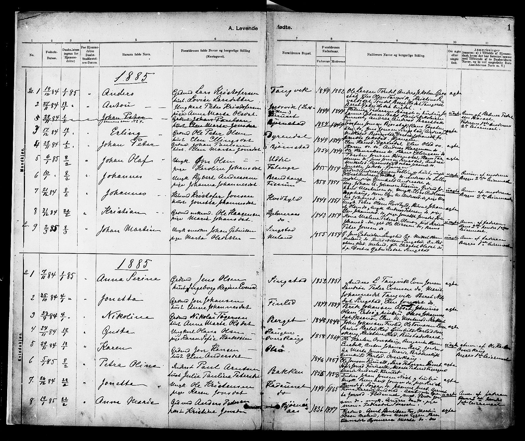 Ministerialprotokoller, klokkerbøker og fødselsregistre - Sør-Trøndelag, SAT/A-1456/647/L0634: Parish register (official) no. 647A01, 1885-1896, p. 1