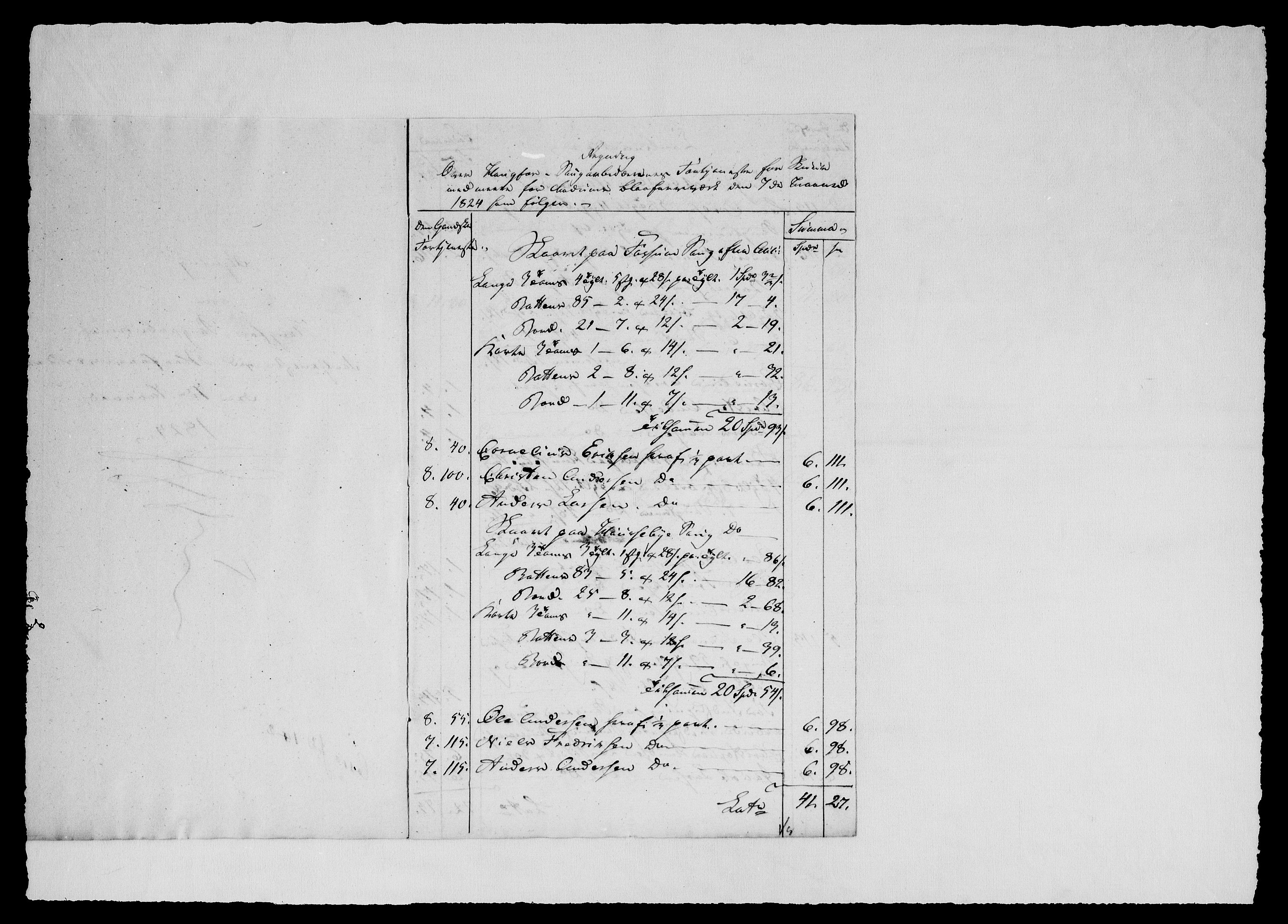 Modums Blaafarveværk, AV/RA-PA-0157/G/Gd/Gdd/L0308/0001: -- / Regning over Saugfolkenes Fortjeneste, 1823-1827, p. 20