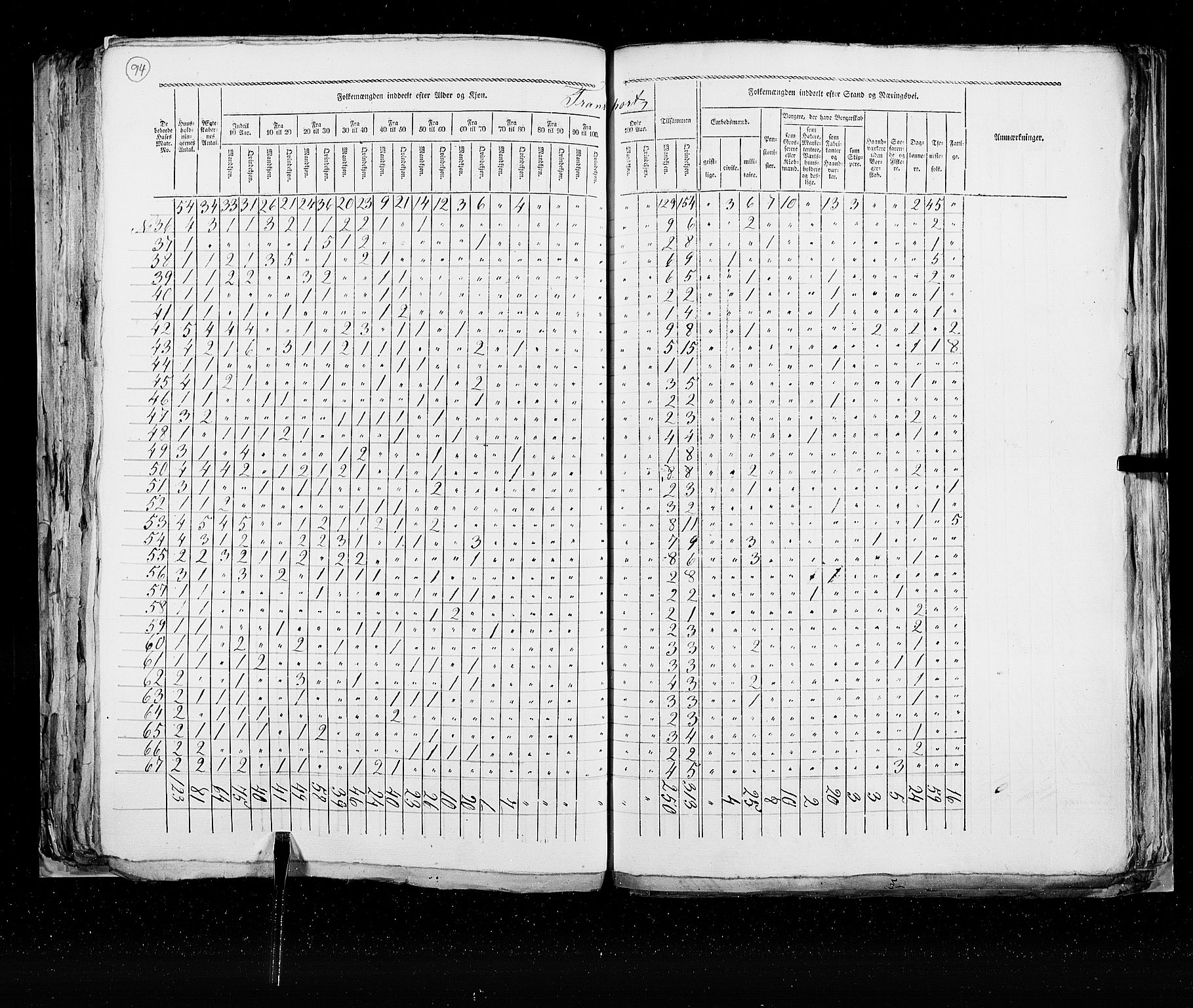 RA, Census 1825, vol. 22: Bergen, 1825, p. 94