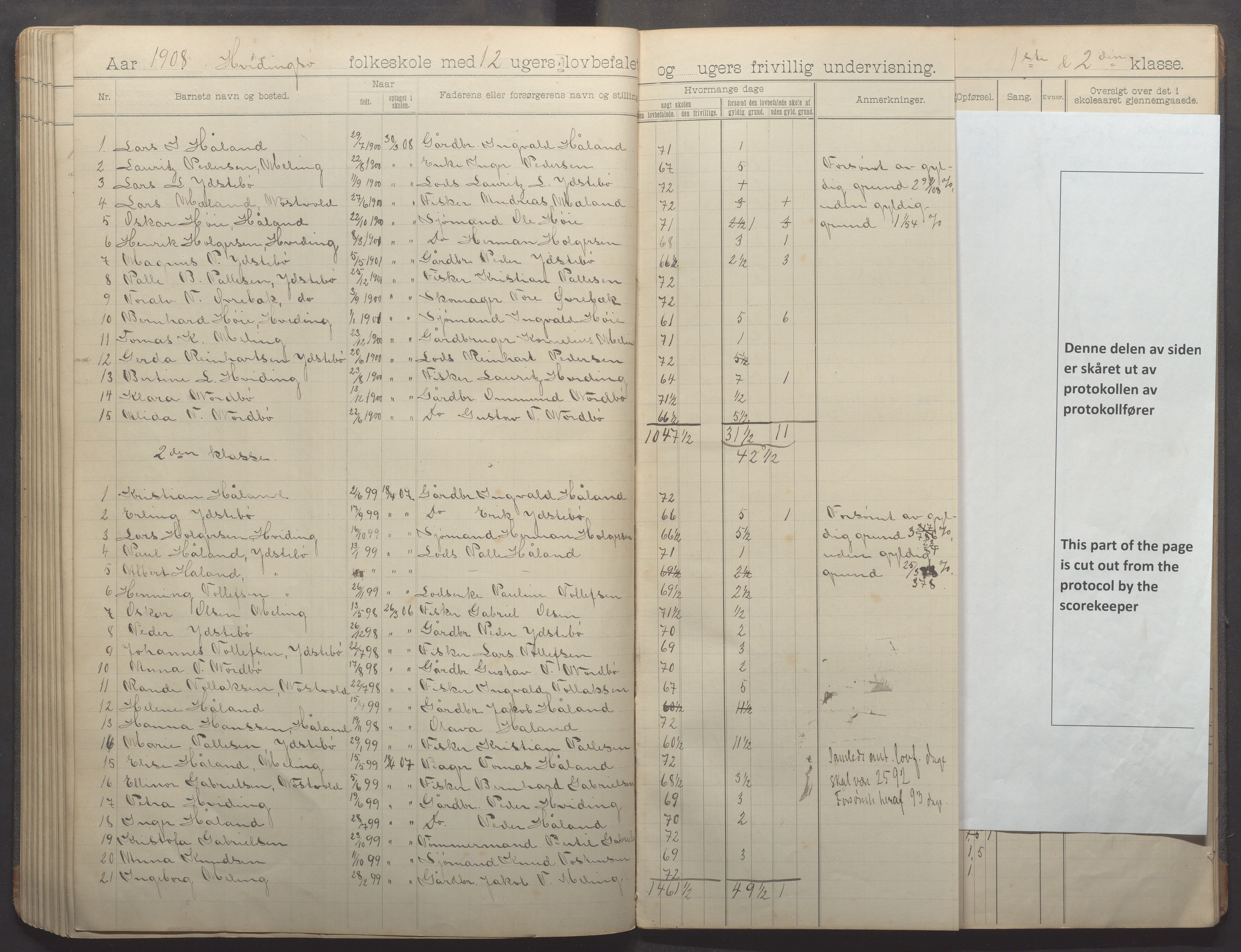 Kvitsøy kommune - Skolestyret, IKAR/K-100574/H/L0002: Skoleprotokoll, 1897-1909, p. 81