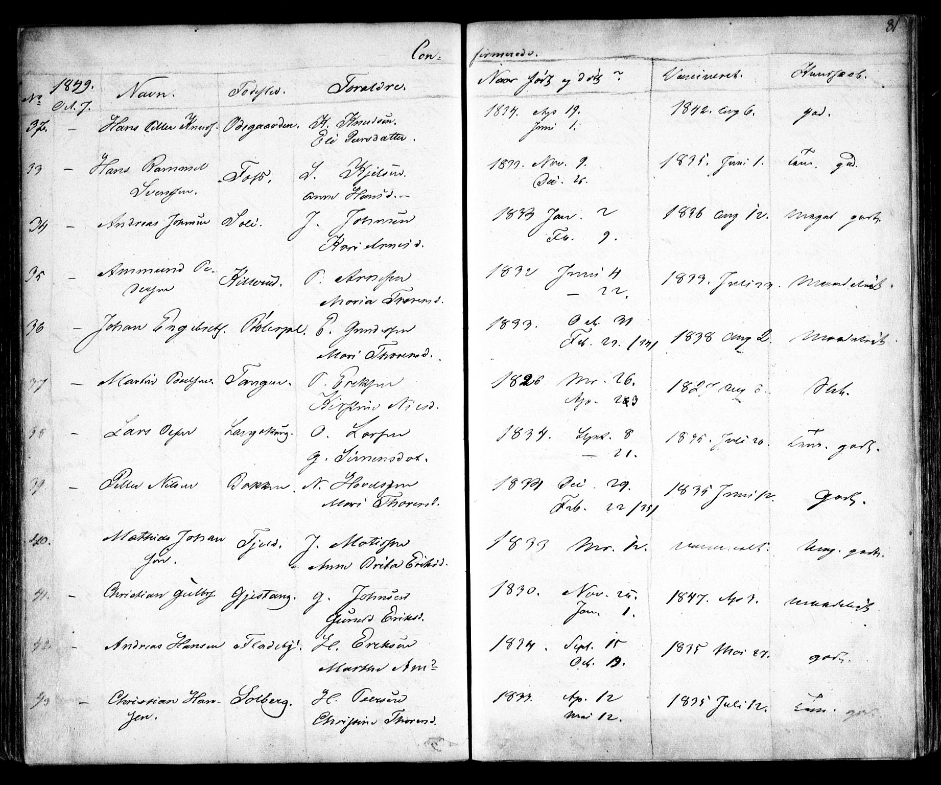 Enebakk prestekontor Kirkebøker, AV/SAO-A-10171c/F/Fa/L0010: Parish register (official) no. I 10, 1829-1876, p. 81