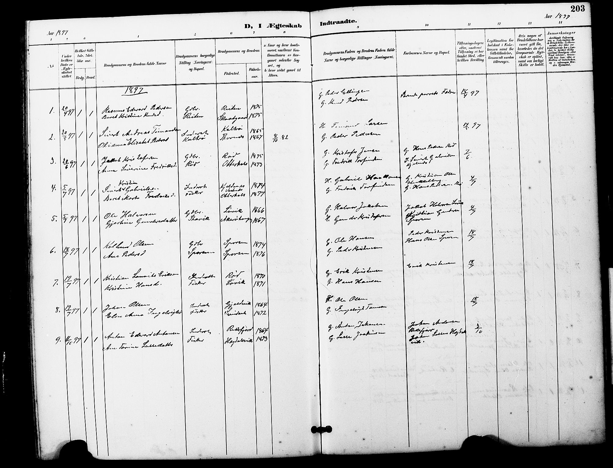Ministerialprotokoller, klokkerbøker og fødselsregistre - Møre og Romsdal, SAT/A-1454/560/L0725: Parish register (copy) no. 560C02, 1895-1930, p. 203