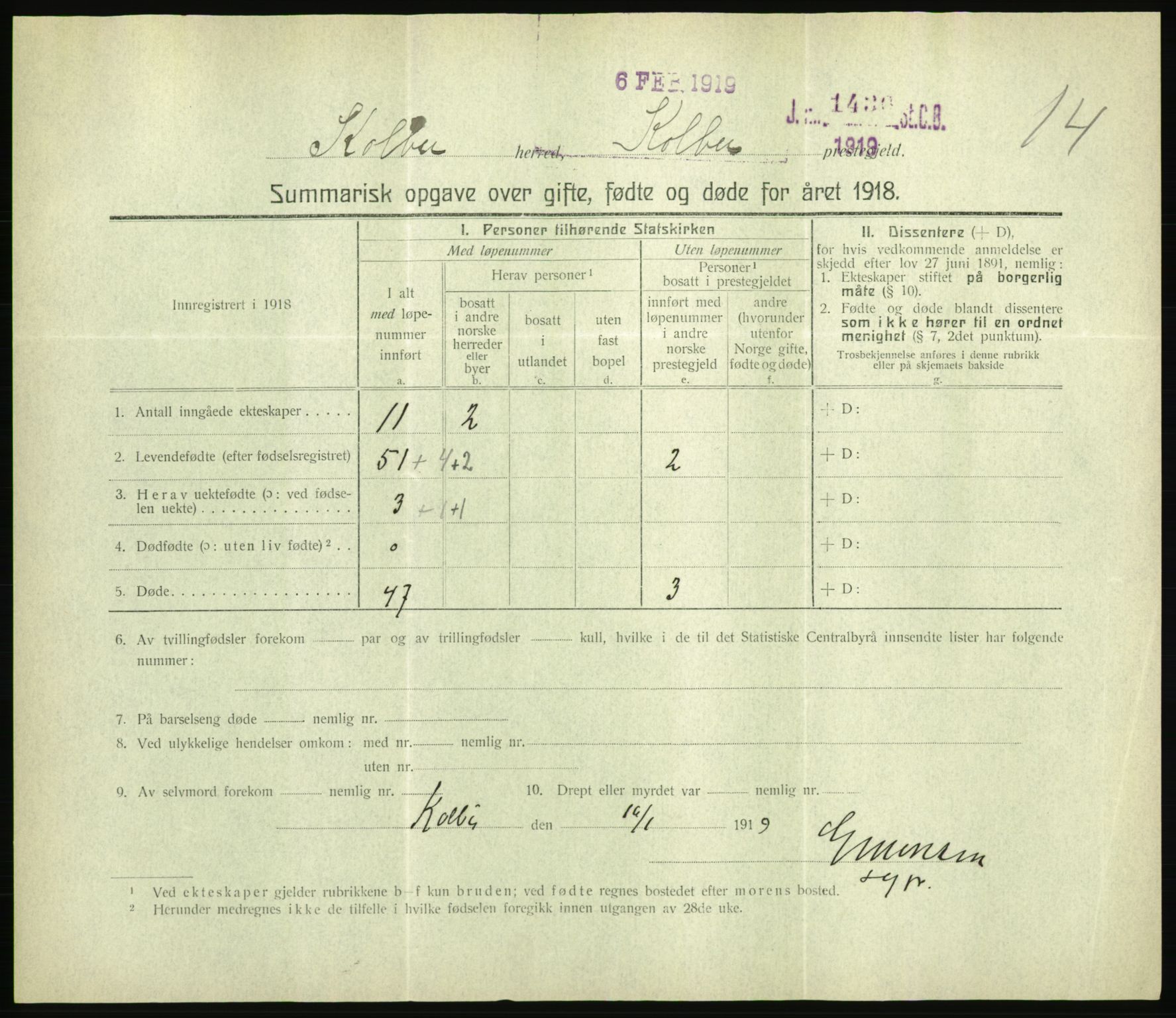 Statistisk sentralbyrå, Sosiodemografiske emner, Befolkning, RA/S-2228/D/Df/Dfb/Dfbh/L0059: Summariske oppgaver over gifte, fødte og døde for hele landet., 1918, p. 353