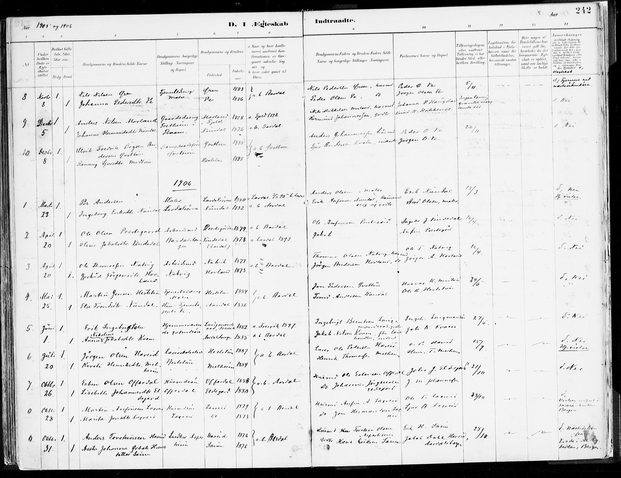 Årdal sokneprestembete, SAB/A-81701: Parish register (official) no. A 5, 1887-1917, p. 242