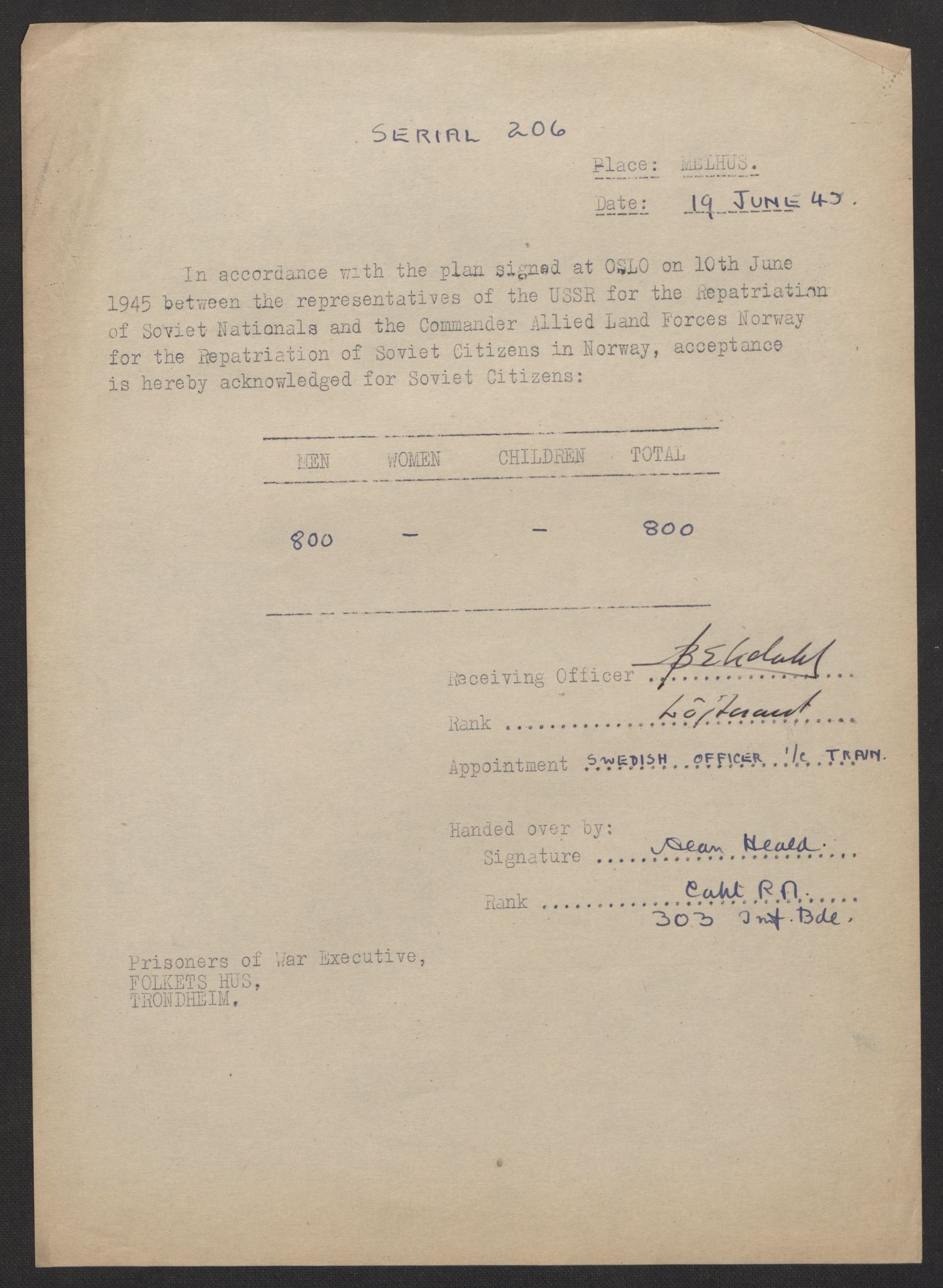 Flyktnings- og fangedirektoratet, Repatrieringskontoret, AV/RA-S-1681/D/Db/L0017: Displaced Persons (DPs) og sivile tyskere, 1945-1948, p. 84