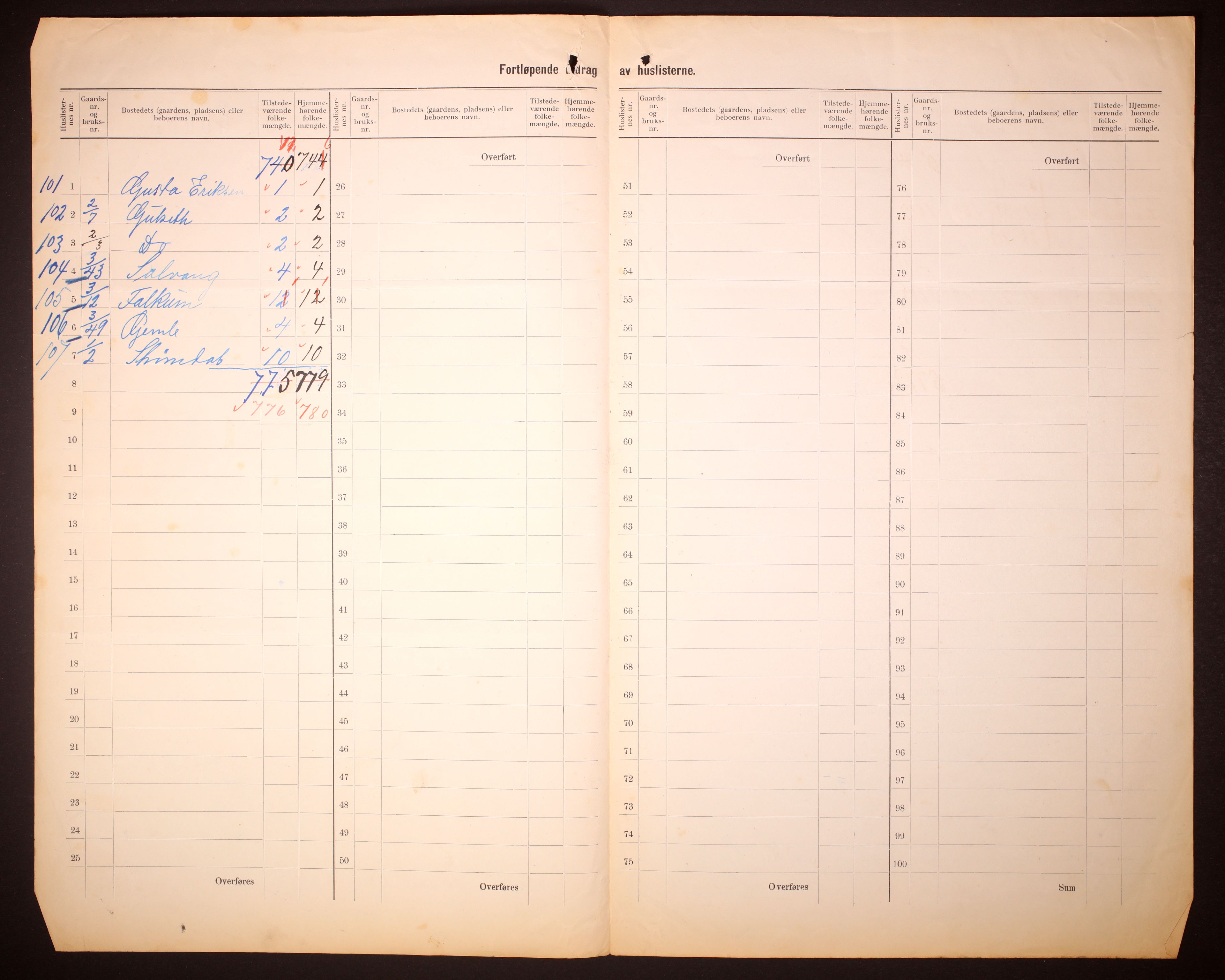 RA, 1910 census for Gjerpen, 1910, p. 8