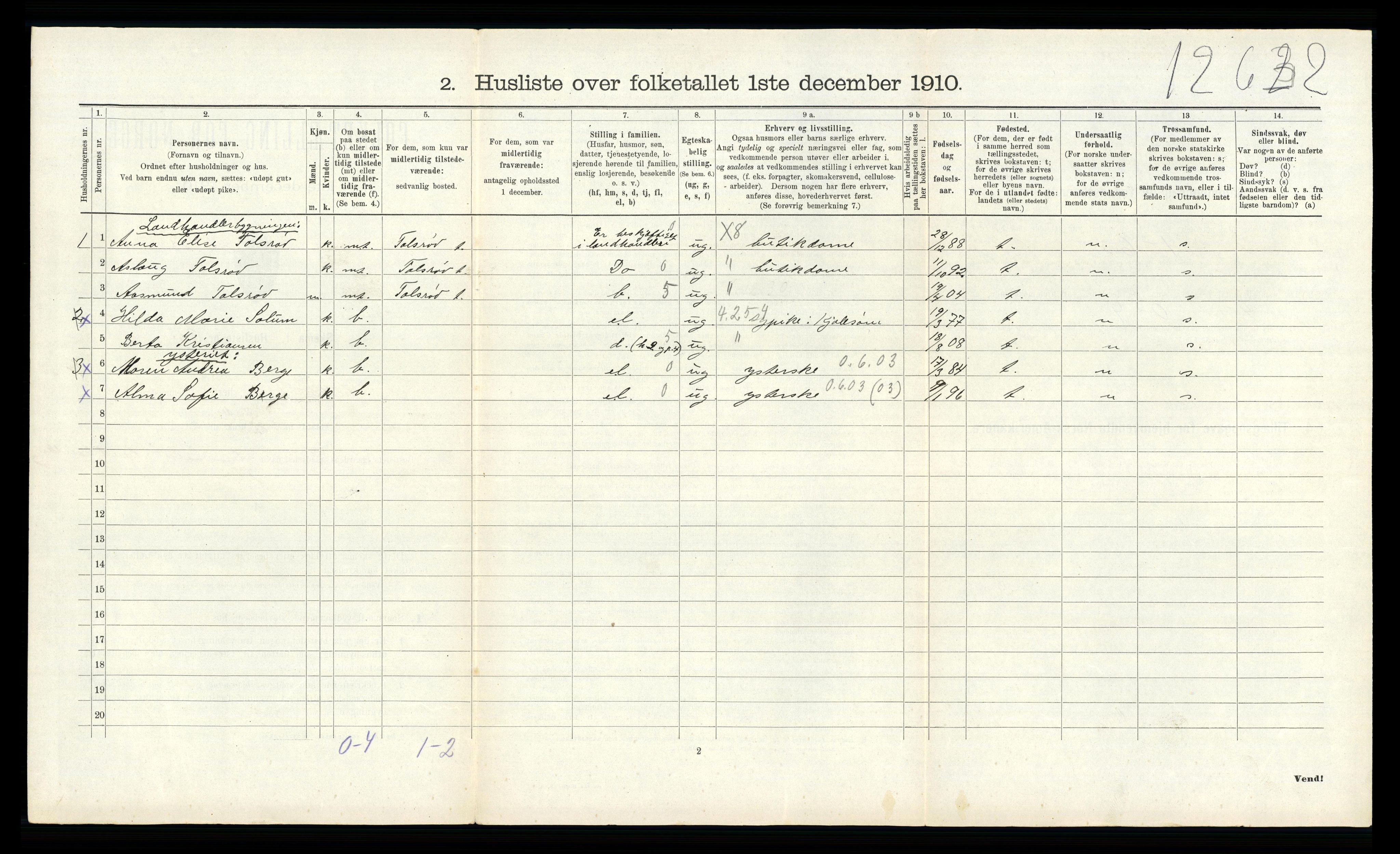 RA, 1910 census for Andebu, 1910, p. 370