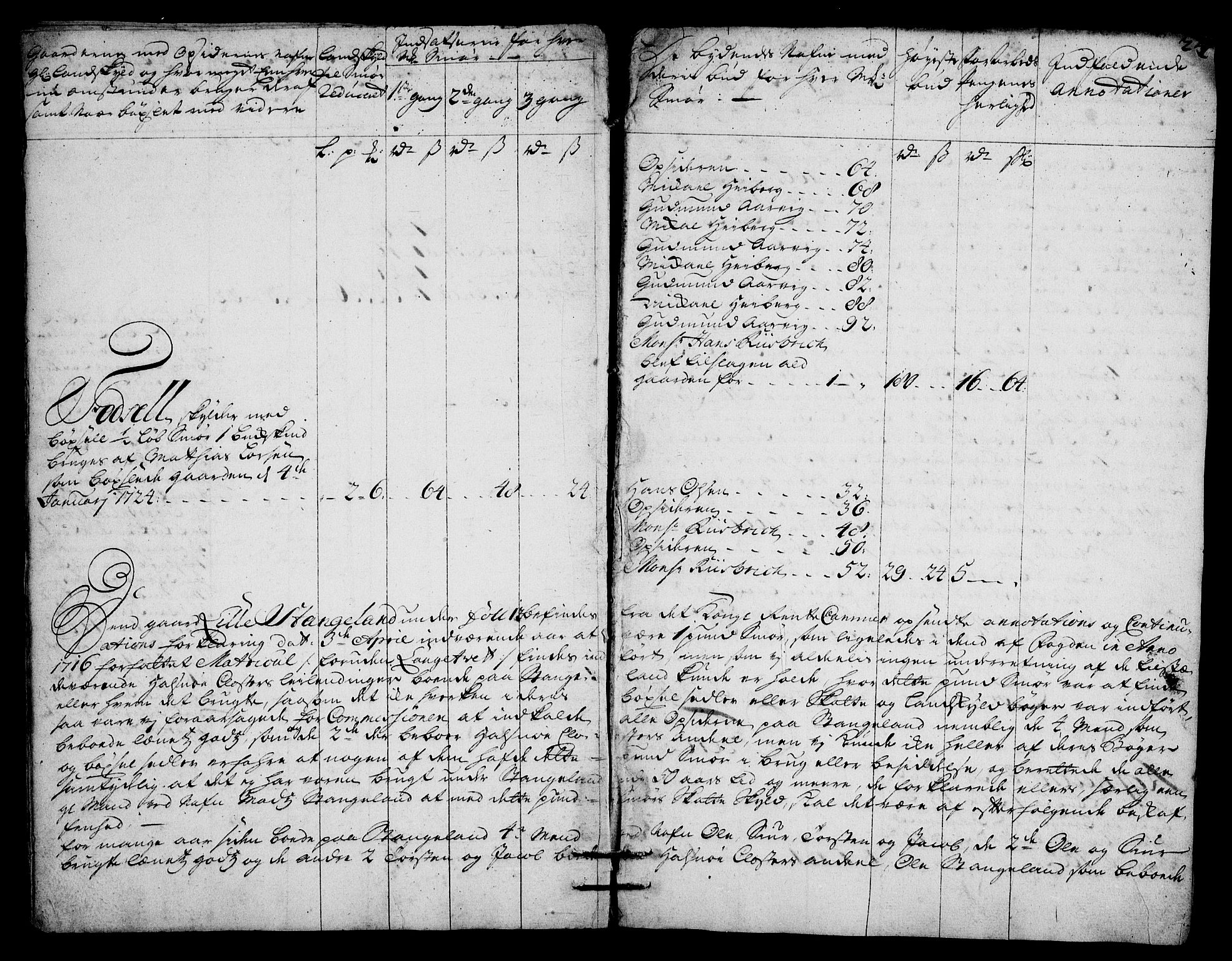 Rentekammeret inntil 1814, Realistisk ordnet avdeling, RA/EA-4070/On/L0003: [Jj 4]: Kommisjonsforretning over Vilhelm Hanssøns forpaktning av Halsnøy klosters gods, 1721-1729, p. 351