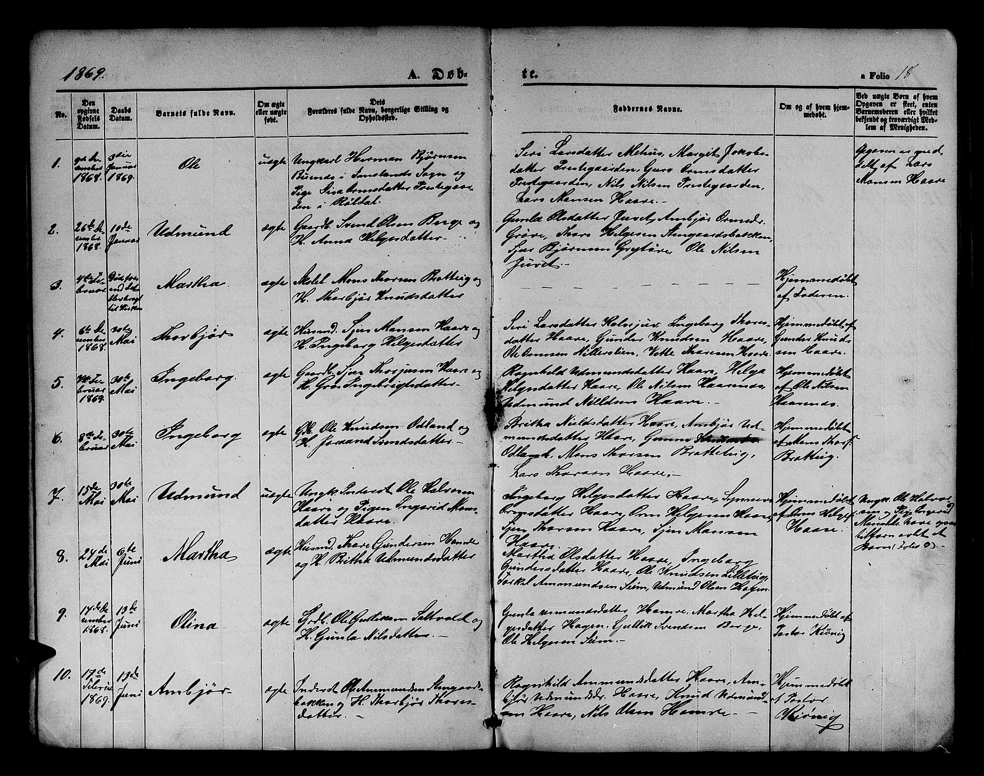 Røldal sokneprestembete, SAB/A-100247: Parish register (copy) no. A 2, 1861-1886, p. 18