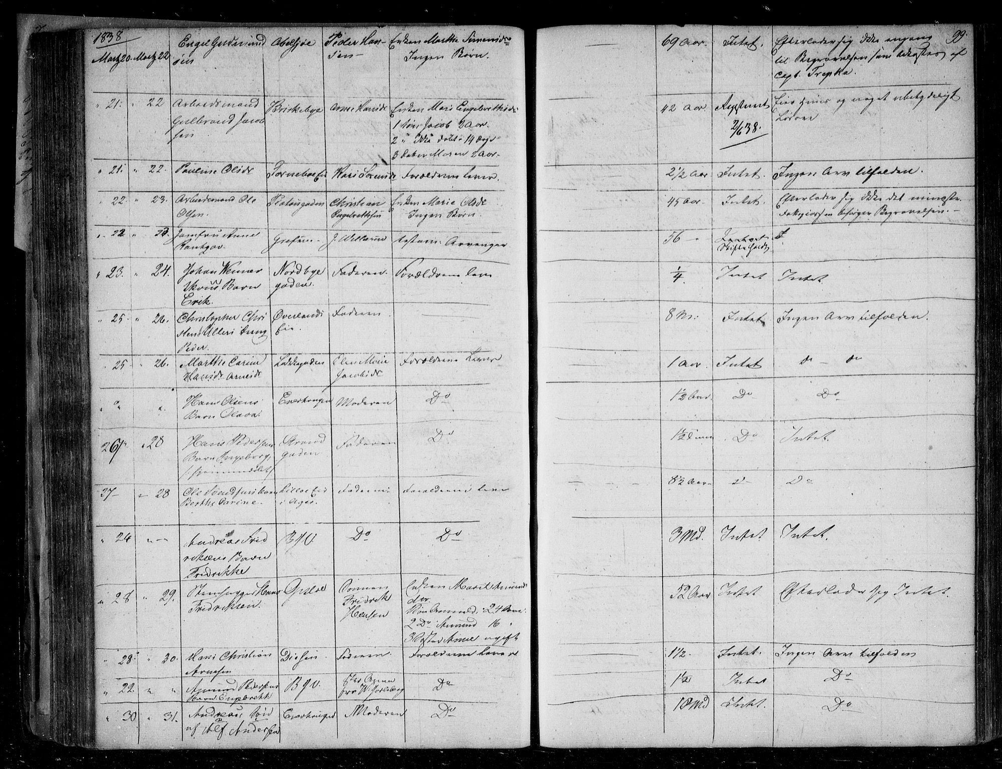 Aker sorenskriveri, AV/SAO-A-10895/H/Ha/Haa/L0001/0001: Dødsanmeldelsesprotokoll / Dødsanmeldelsesprotokoll, 1832-1839, p. 99