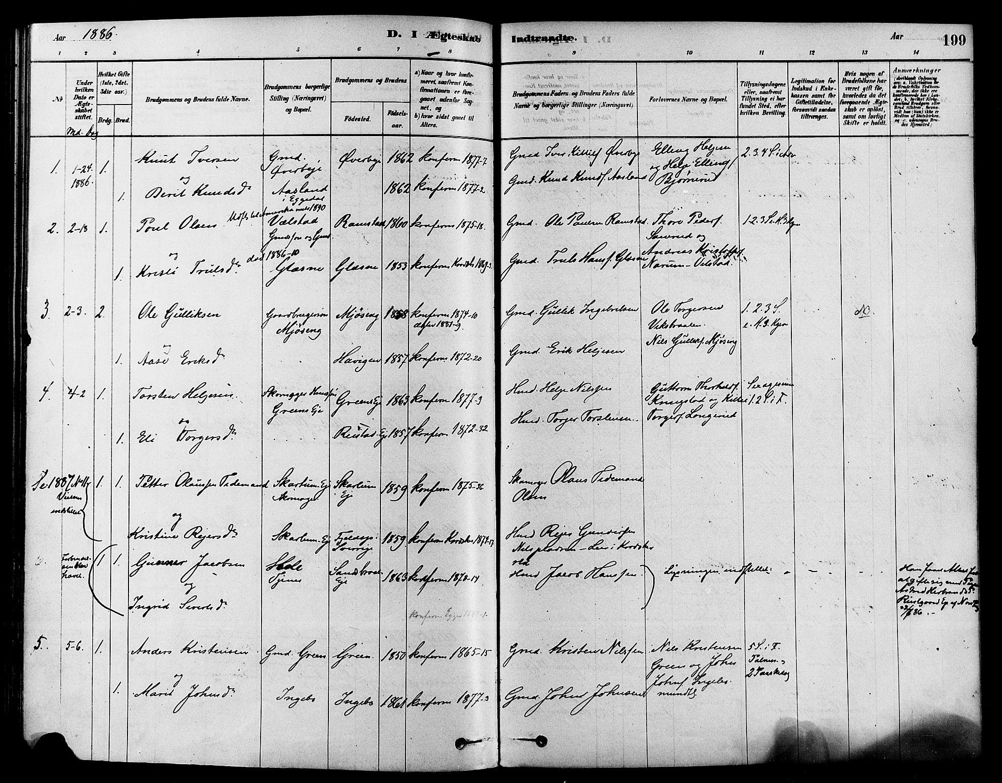 Sigdal kirkebøker, SAKO/A-245/F/Fa/L0011: Parish register (official) no. I 11, 1879-1887, p. 199