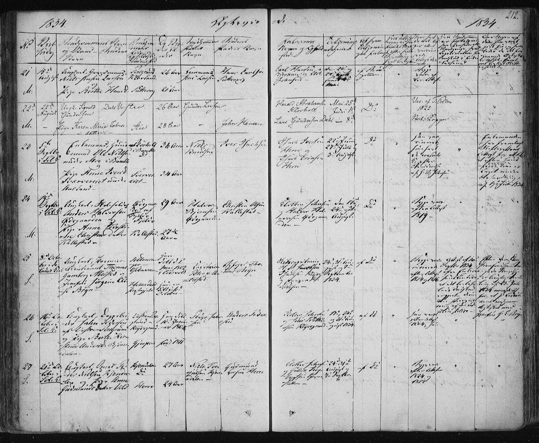 Solum kirkebøker, SAKO/A-306/F/Fa/L0005: Parish register (official) no. I 5, 1833-1843, p. 212