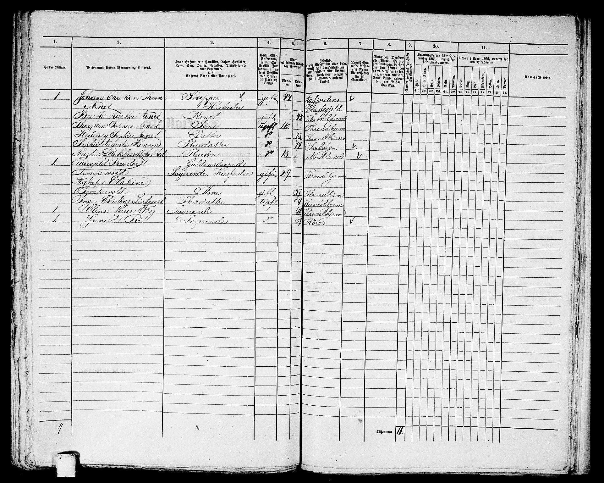 RA, 1865 census for Trondheim, 1865, p. 2006