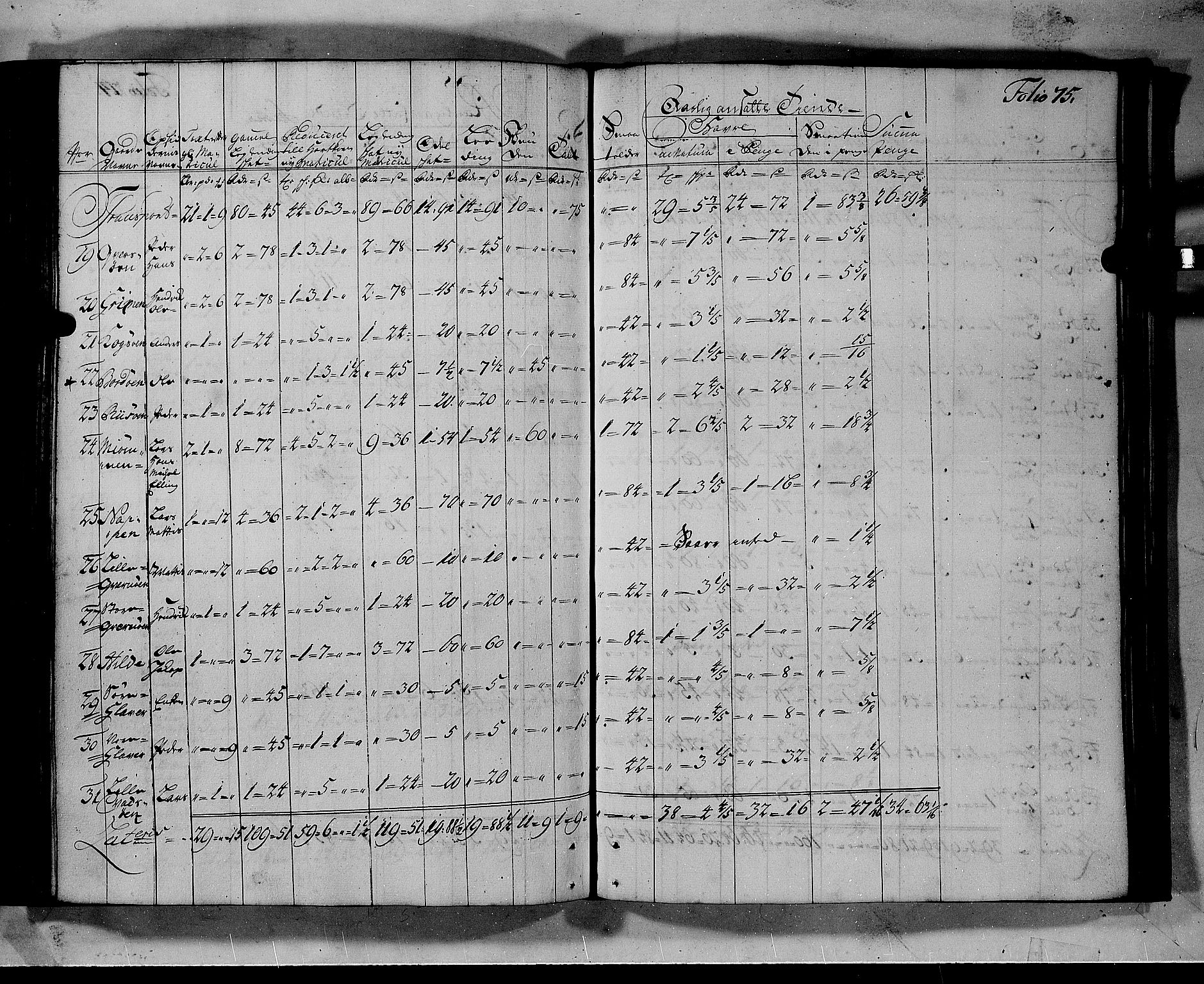 Rentekammeret inntil 1814, Realistisk ordnet avdeling, AV/RA-EA-4070/N/Nb/Nbf/L0140: Nordhordland matrikkelprotokoll, 1723, p. 78