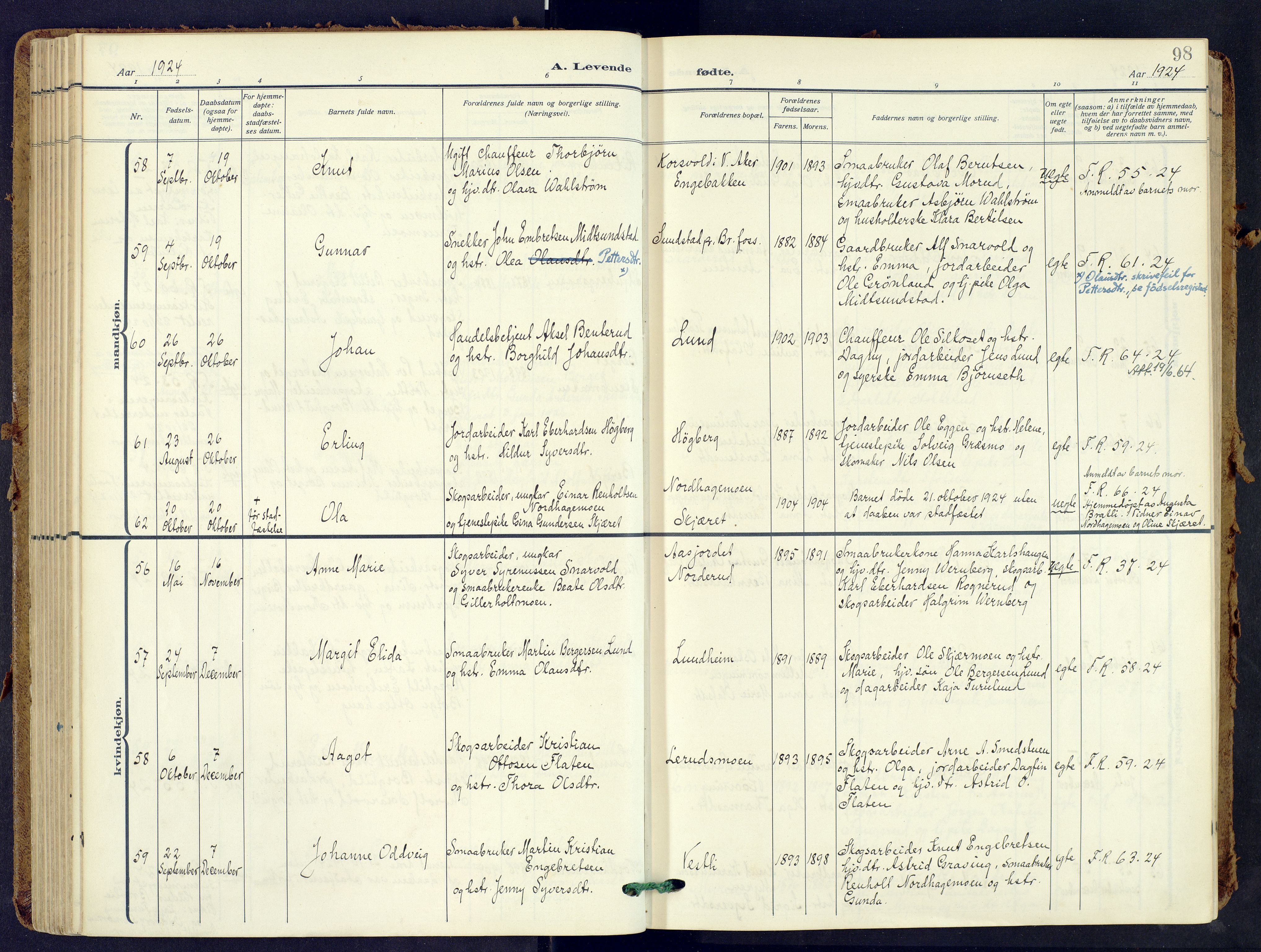 Våler prestekontor, Hedmark, AV/SAH-PREST-040/H/Ha/Haa/L0009: Parish register (official) no. 9, 1912-1940, p. 98