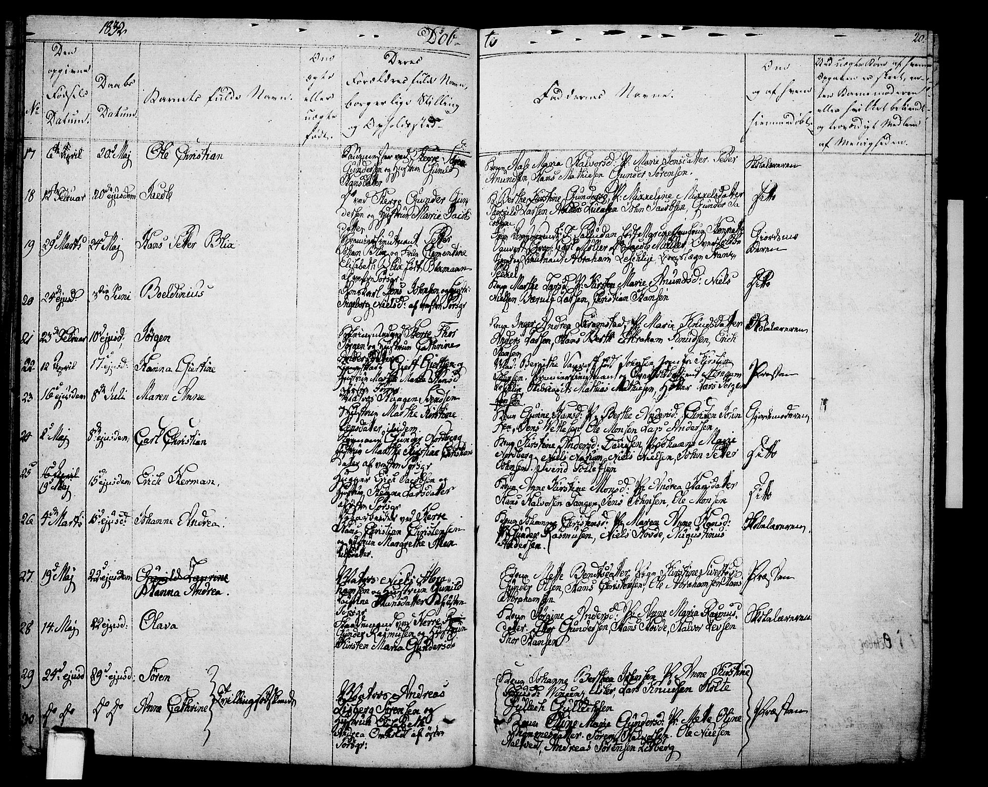 Porsgrunn kirkebøker , SAKO/A-104/F/Fa/L0005: Parish register (official) no. 5, 1828-1840, p. 20