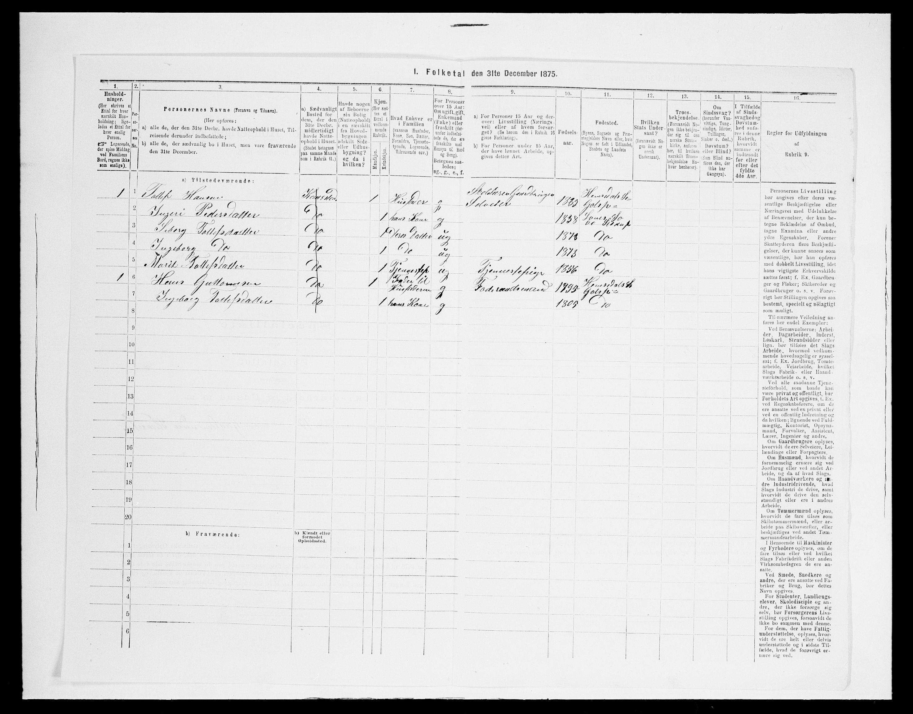 SAH, 1875 census for 0543P Vestre Slidre, 1875, p. 184